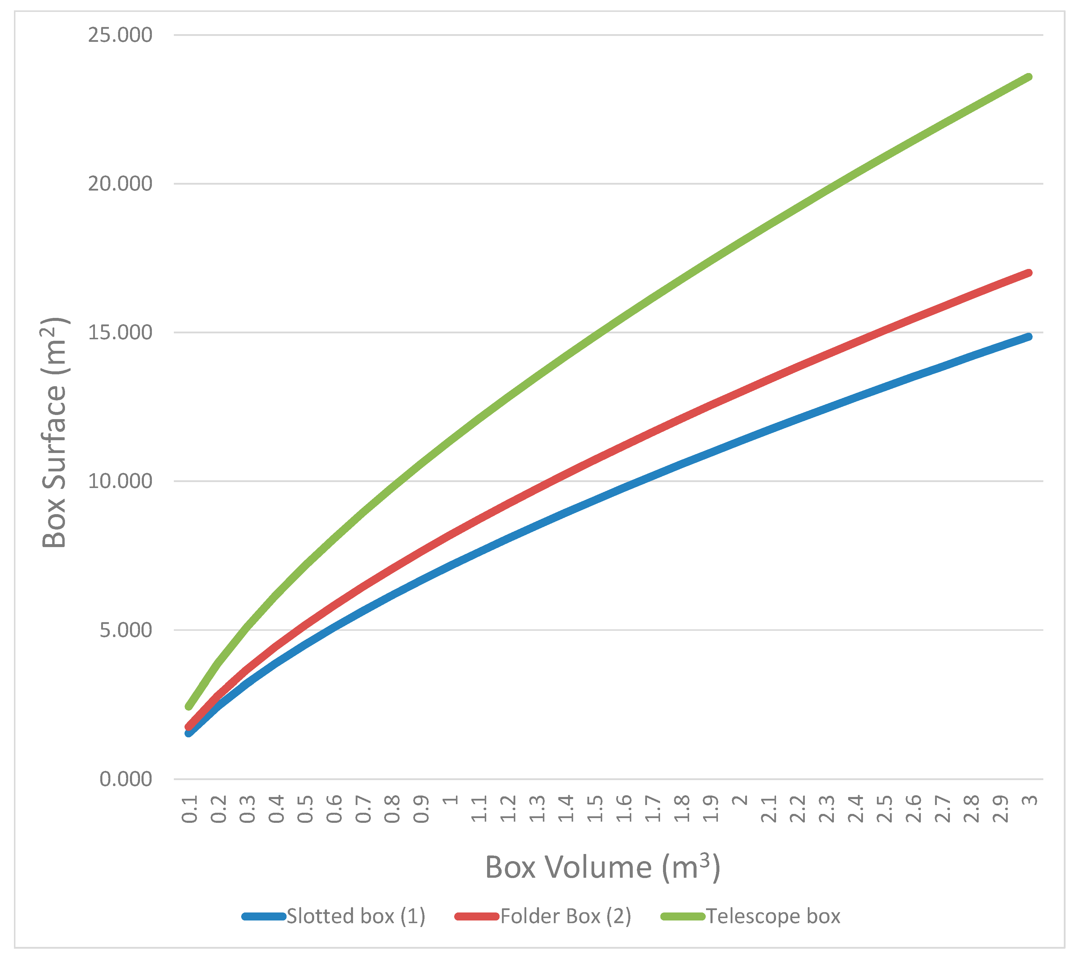 Sustainability 12 01870 g002 Sustainability 12 01870 g002