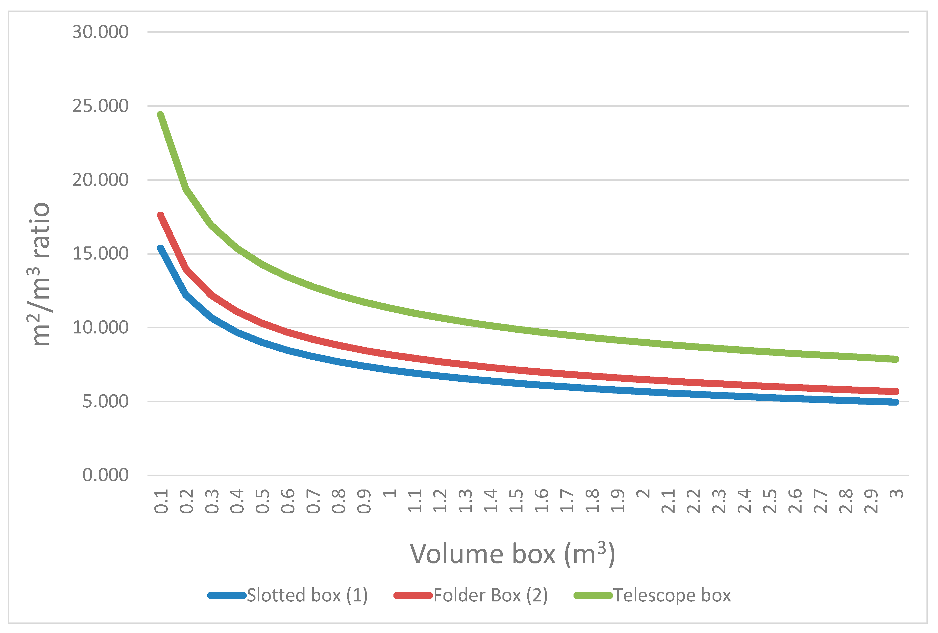 Sustainability 12 01870 g003 Sustainability 12 01870 g003