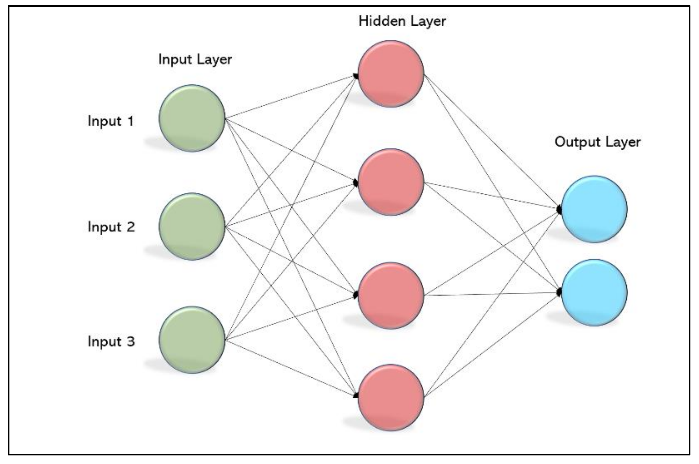 Sustainability 12 01880 g001