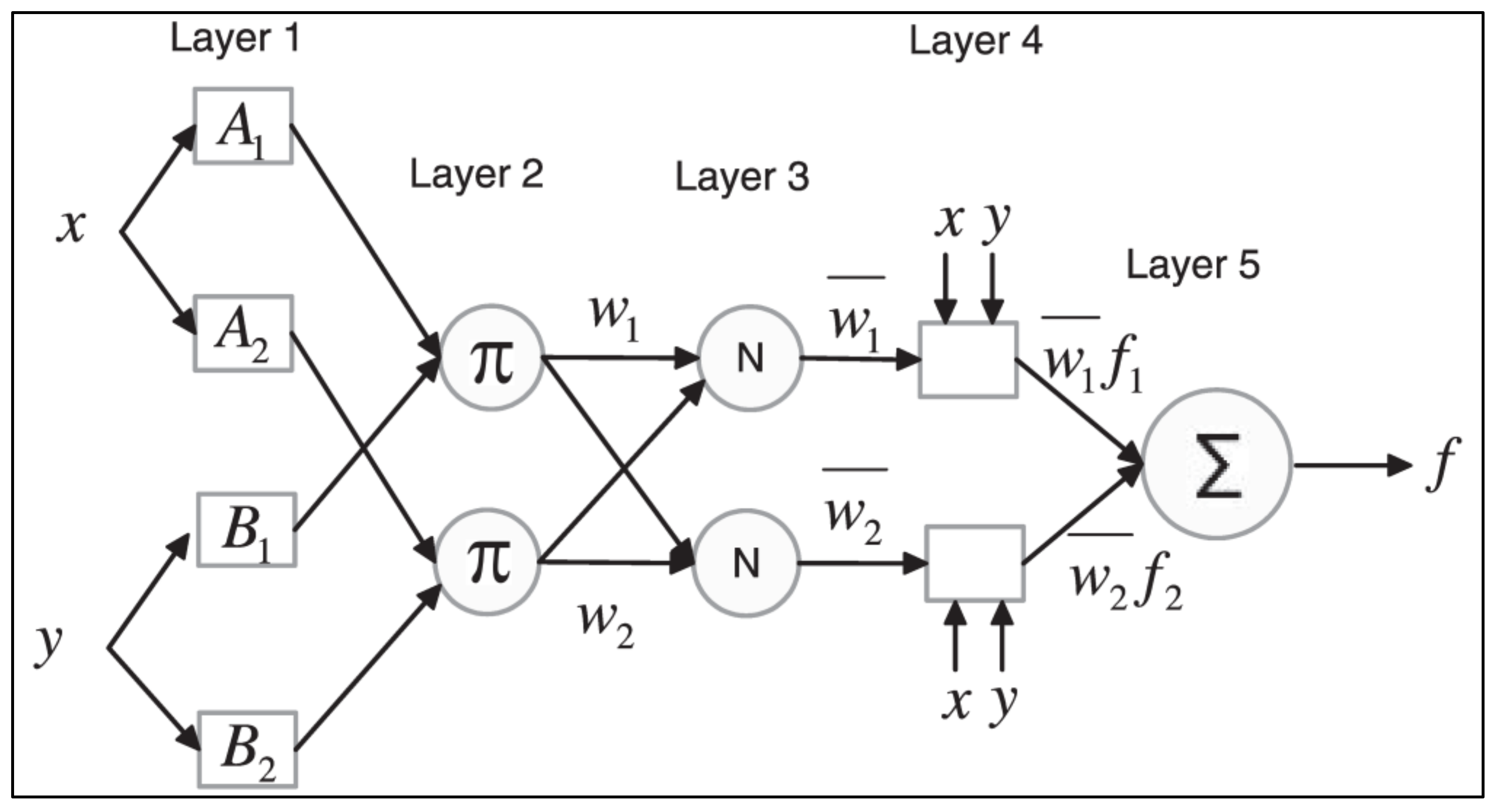 Sustainability 12 01880 g002