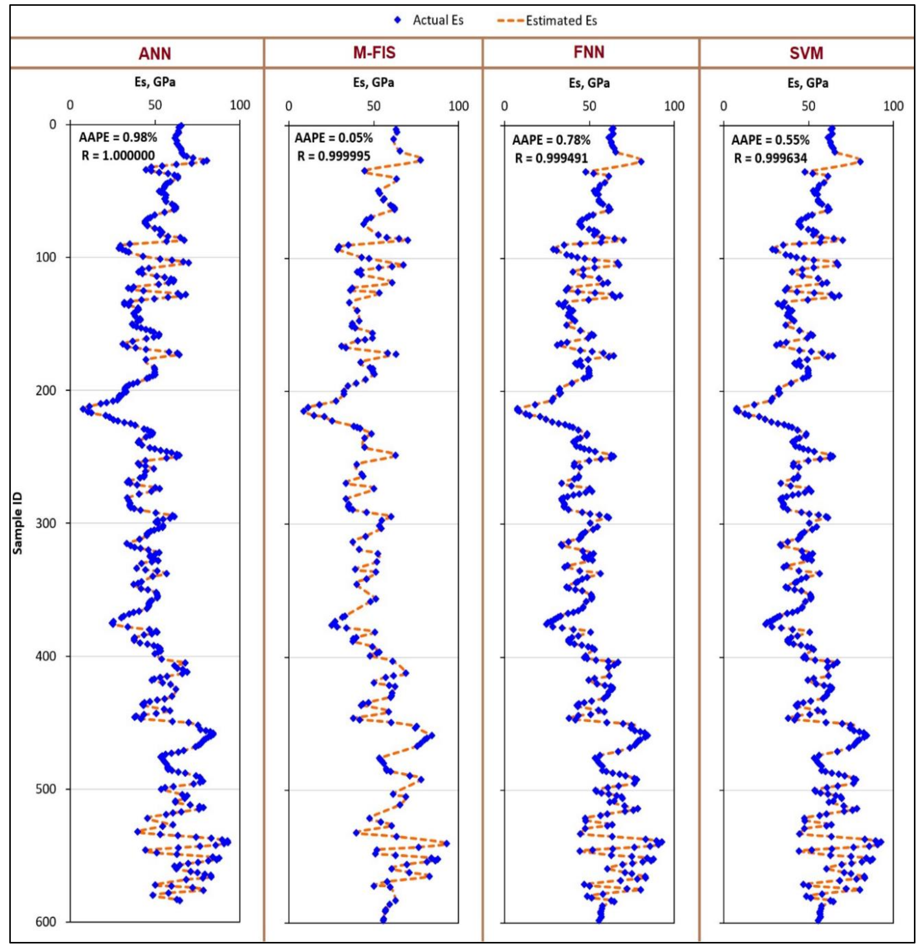 Sustainability 12 01880 g005