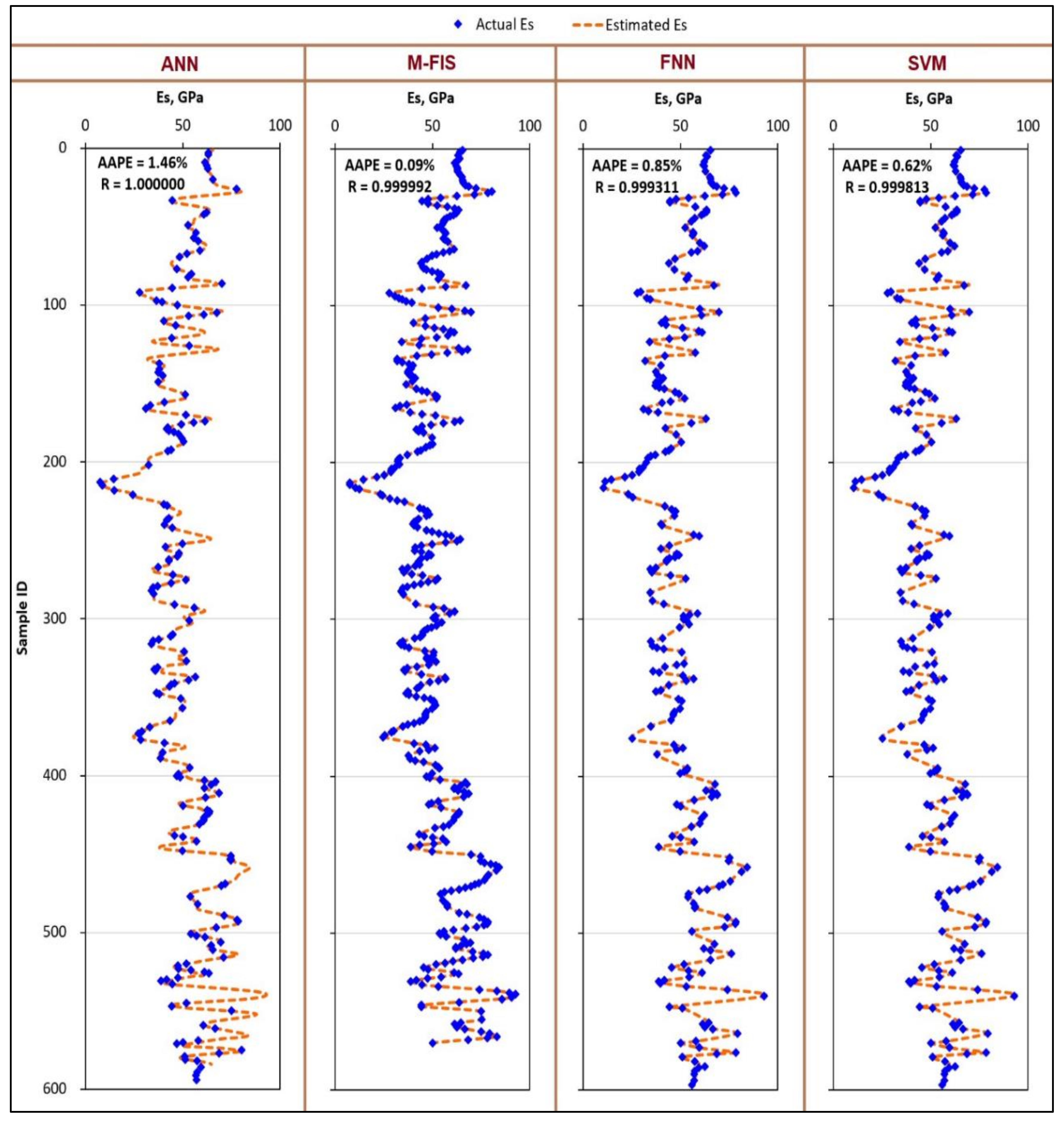 Sustainability 12 01880 g006