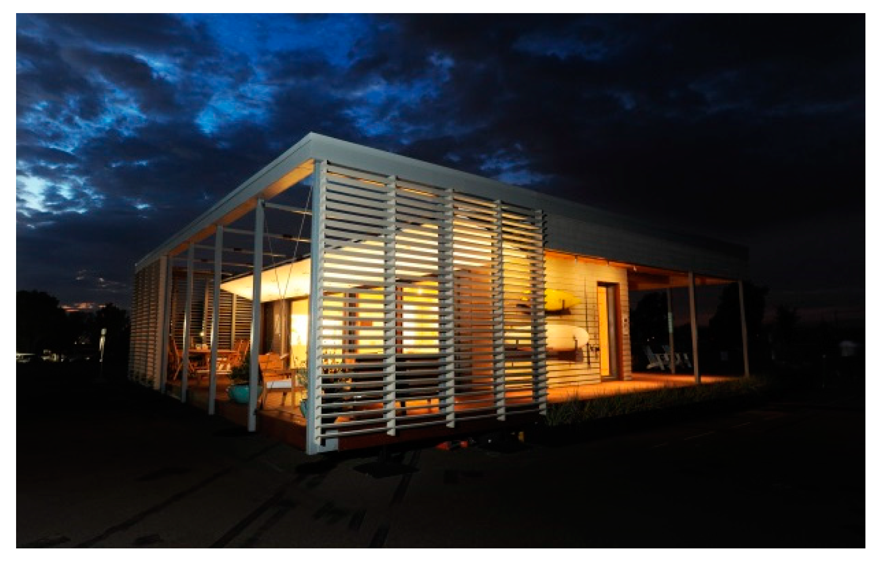 Sustainability 12 01882 g002