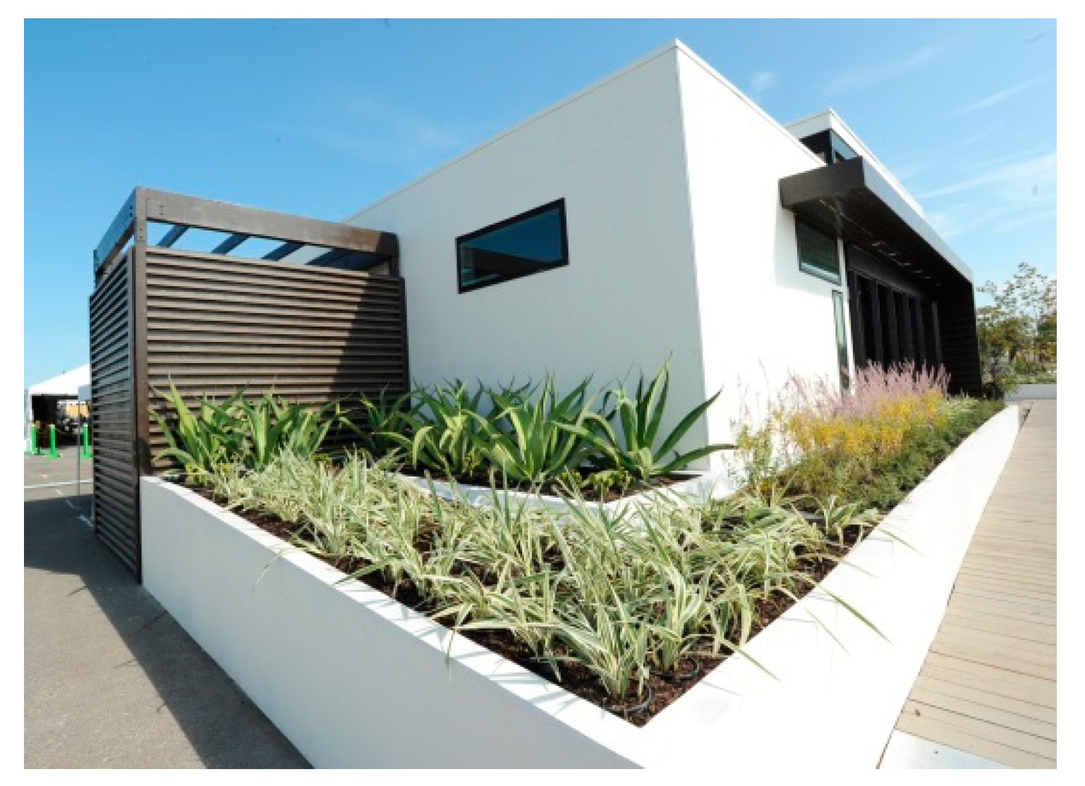 Sustainability 12 01882 g003