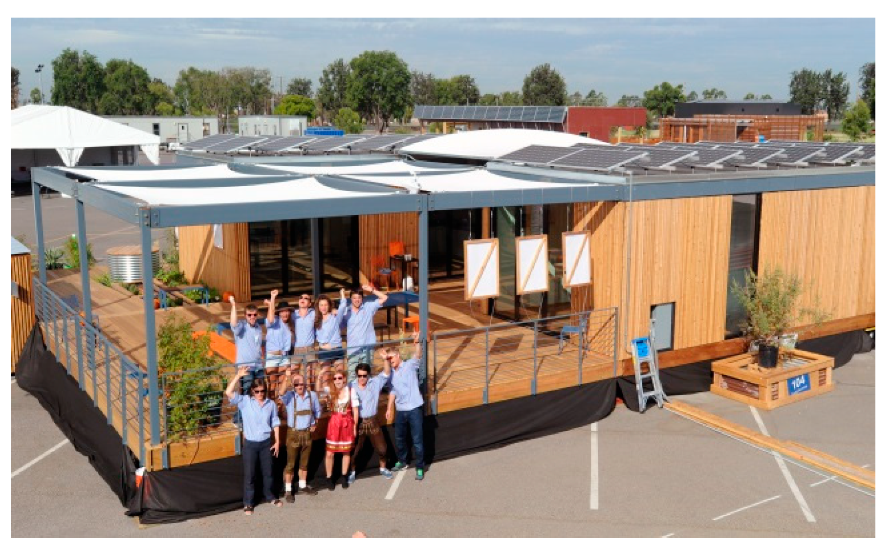 Sustainability 12 01882 g004