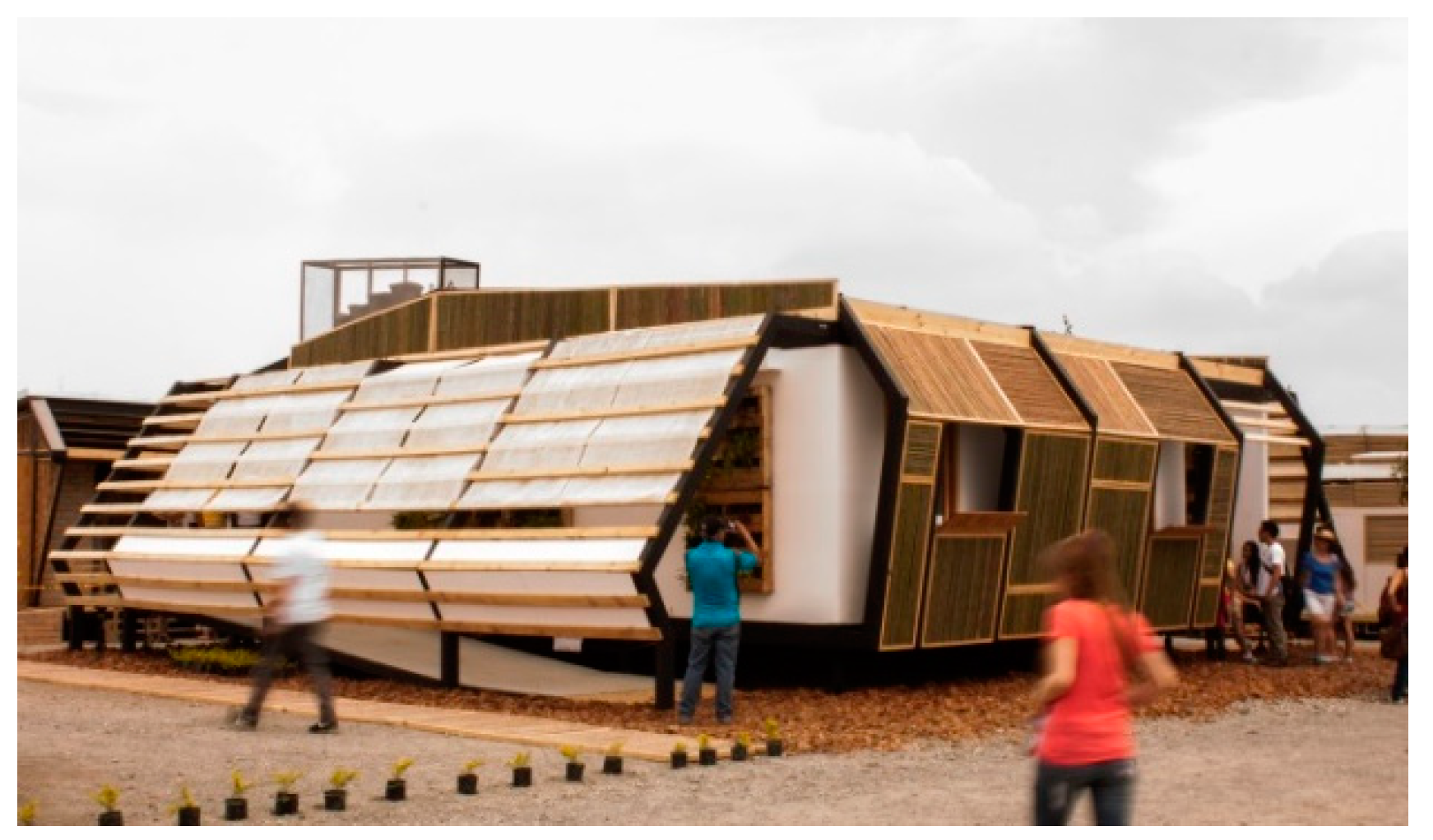 Sustainability 12 01882 g008