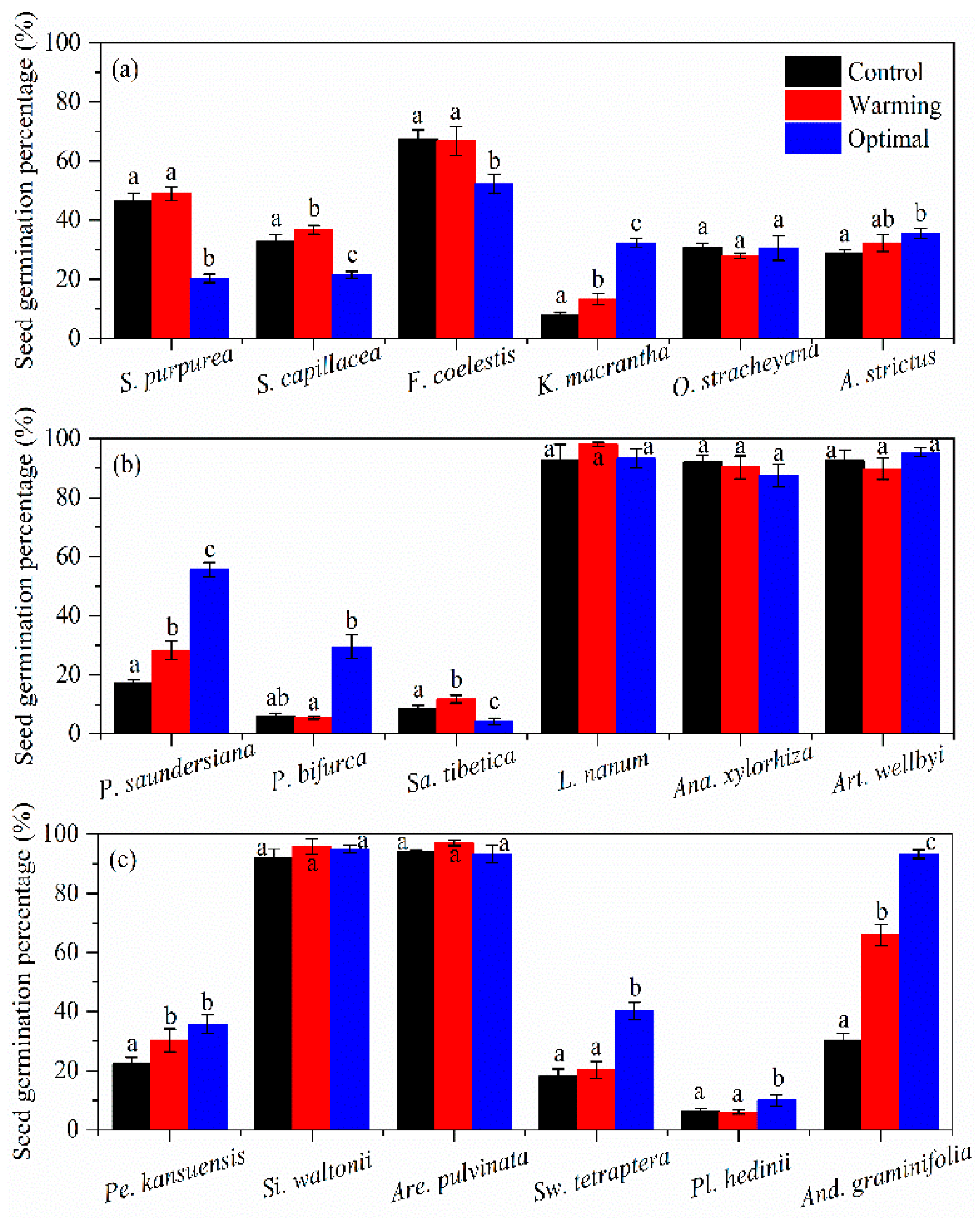 Sustainability 12 01884 g002 Sustainability 12 01884 g002