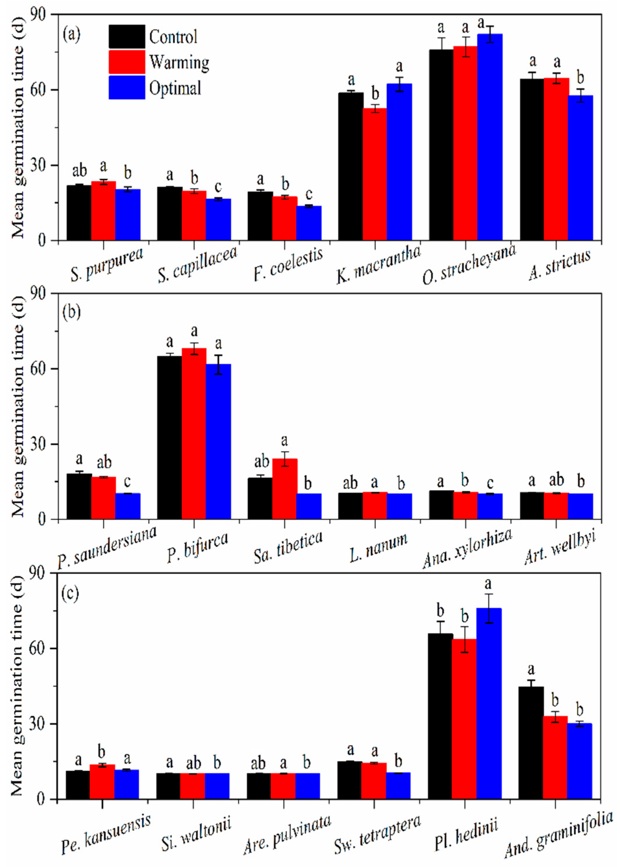 Sustainability 12 01884 g003 Sustainability 12 01884 g003