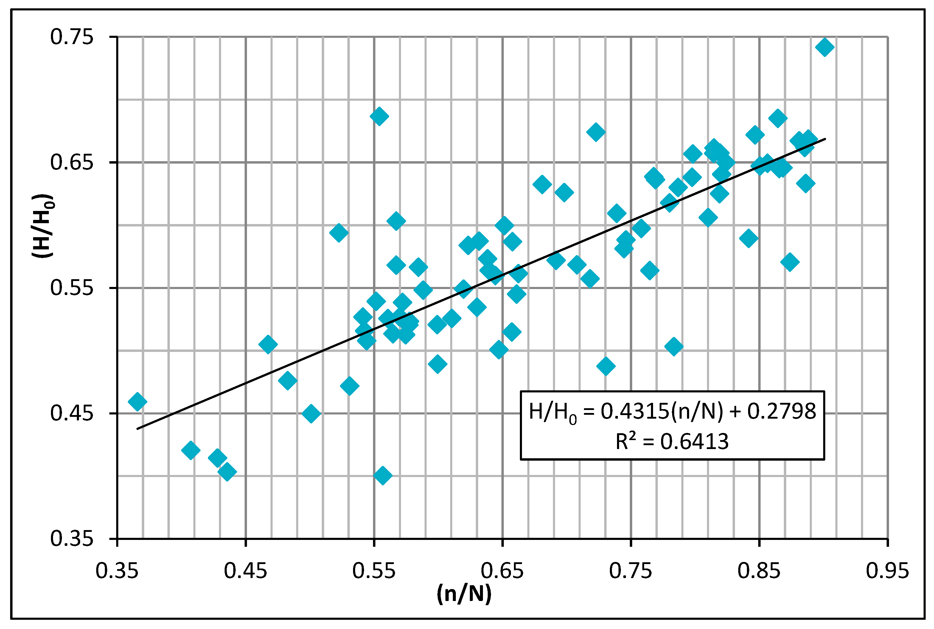 Sustainability 12 01890 g002