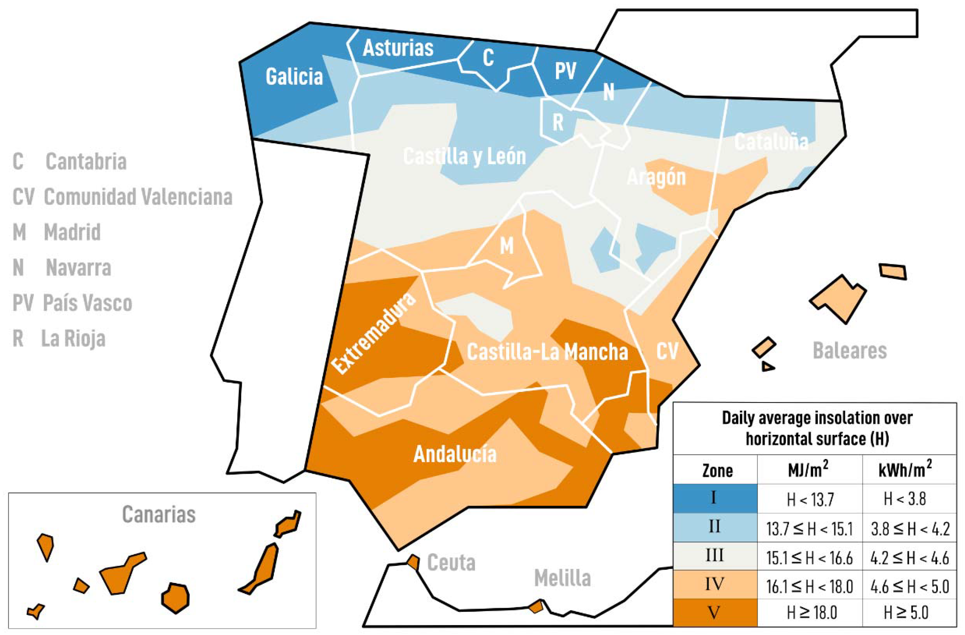 Sustainability 12 01892 g001