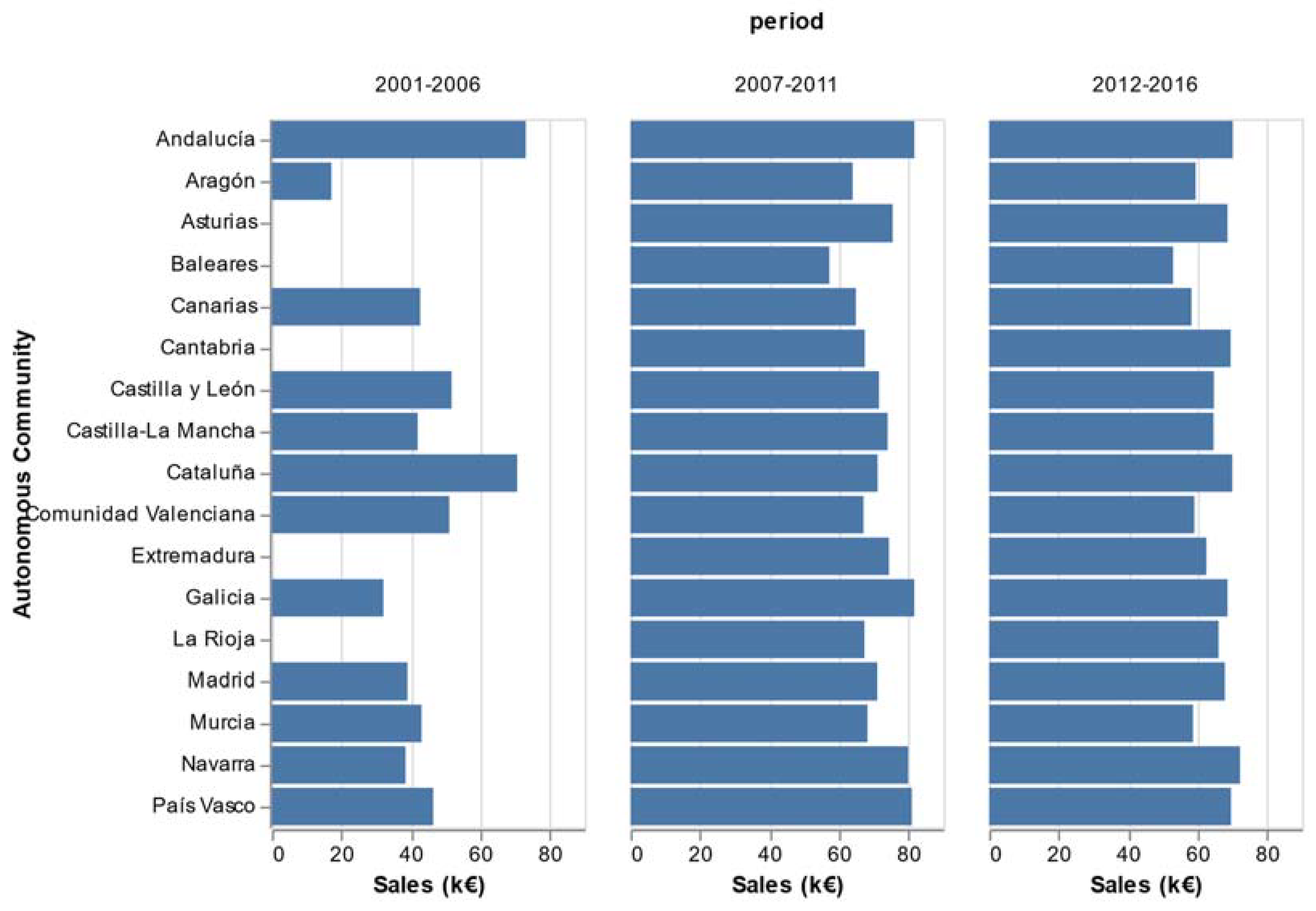 Sustainability 12 01892 g008