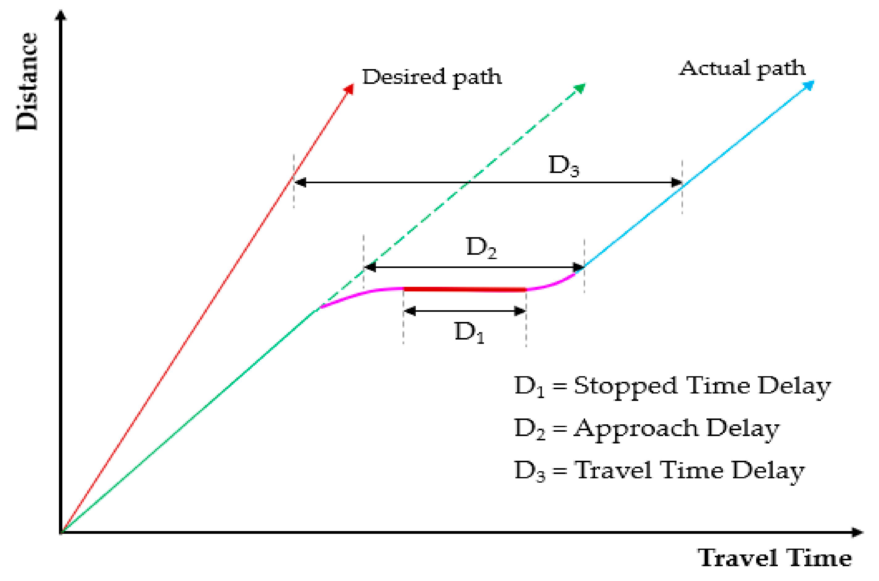 Sustainability 12 01896 g001