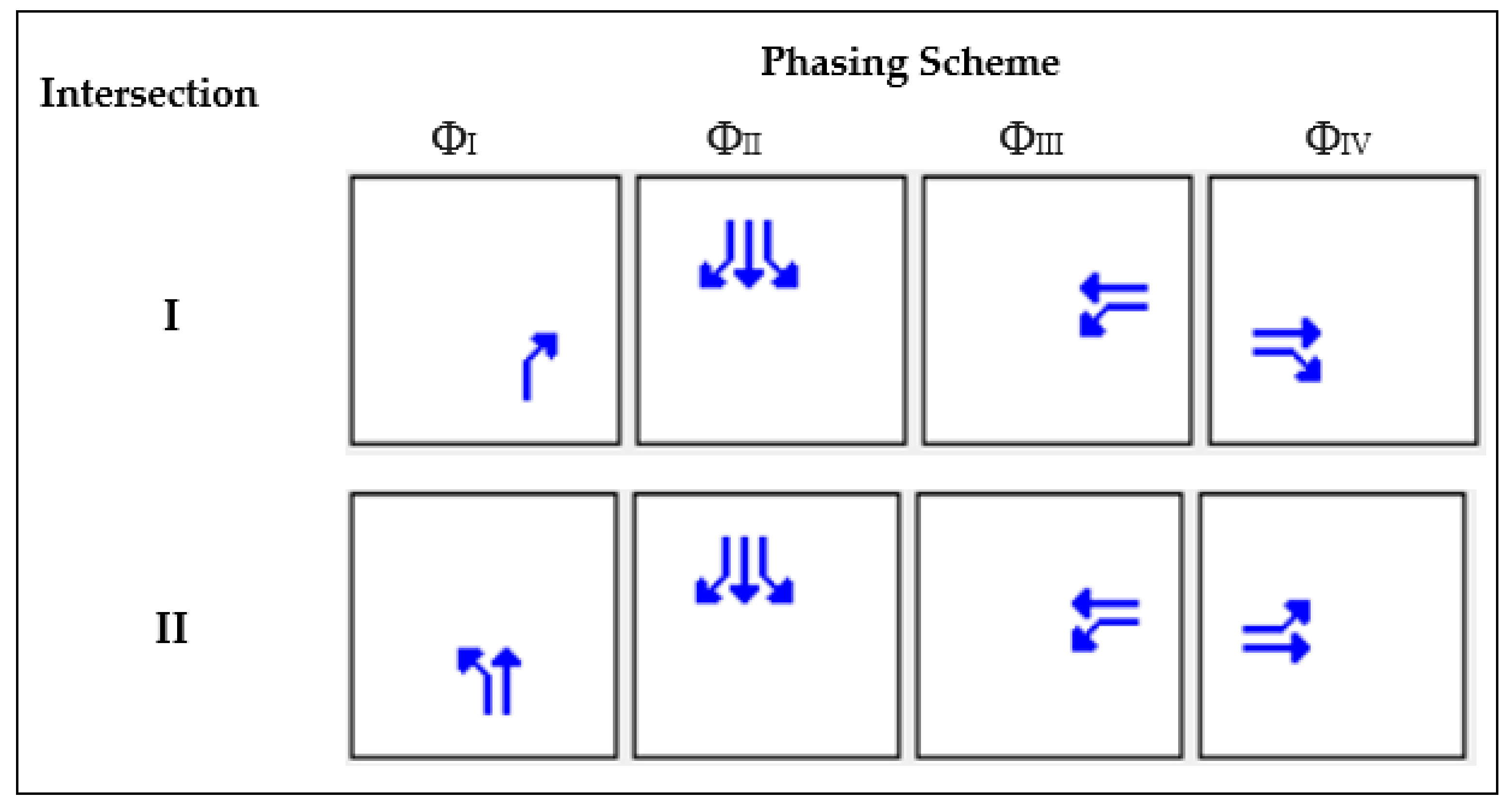 Sustainability 12 01896 g003