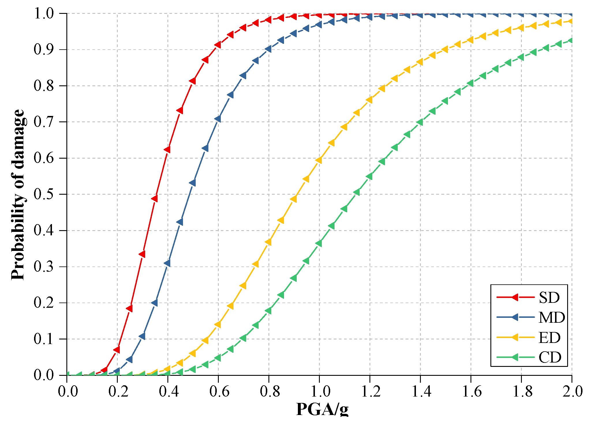 Sustainability 12 01898 g001