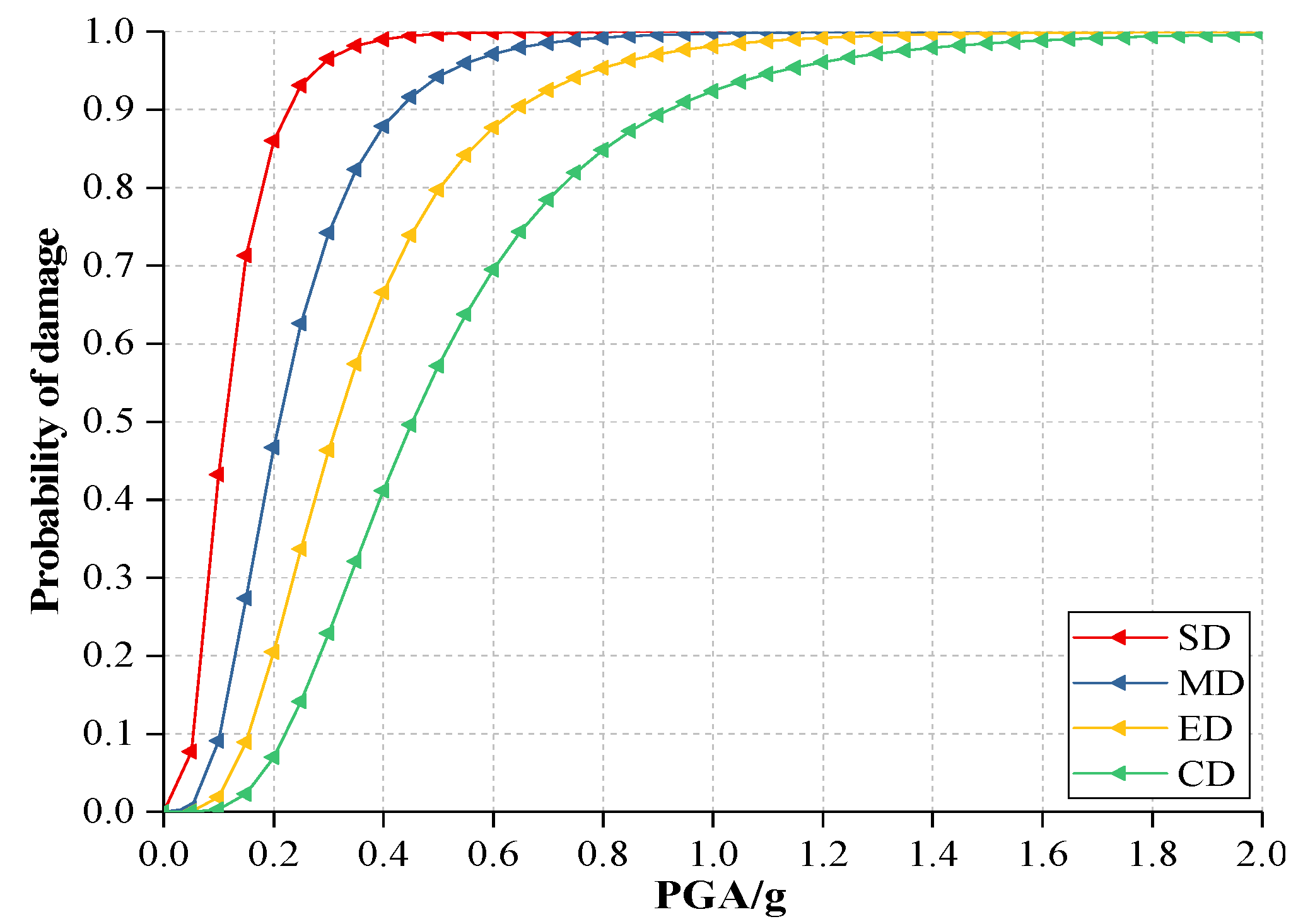 Sustainability 12 01898 g004