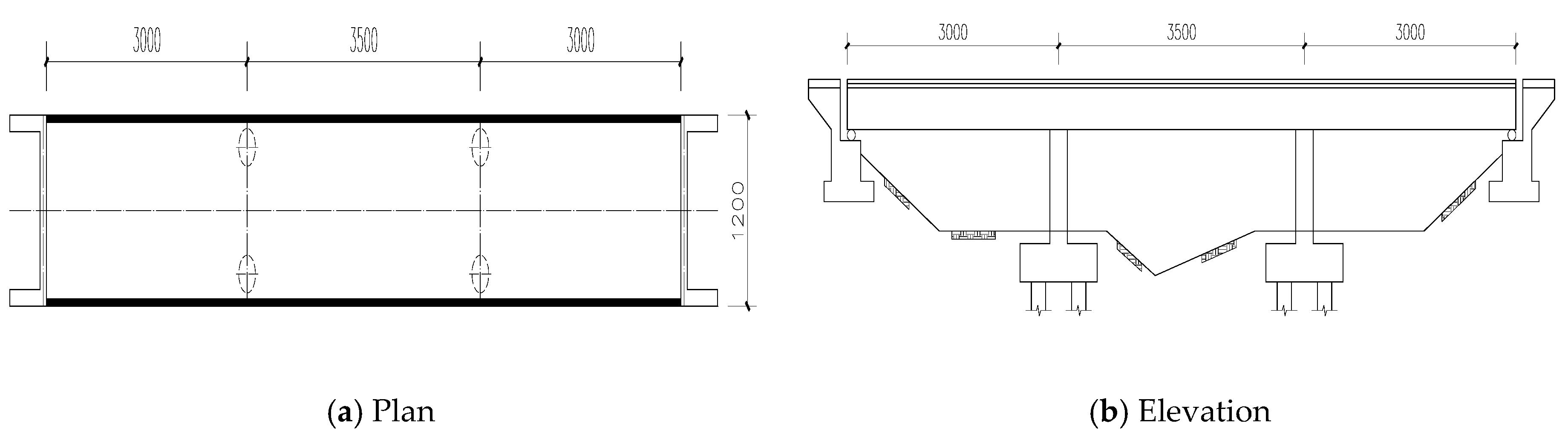 Sustainability 12 01898 g006