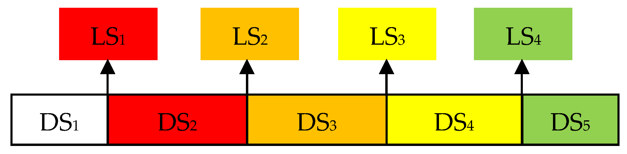 Sustainability 12 01898 g009