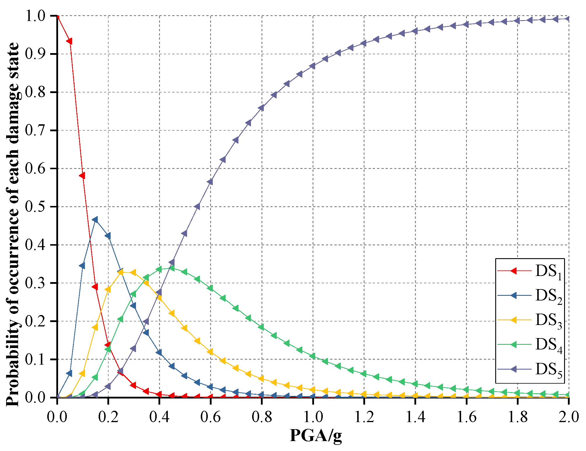 Sustainability 12 01898 g011