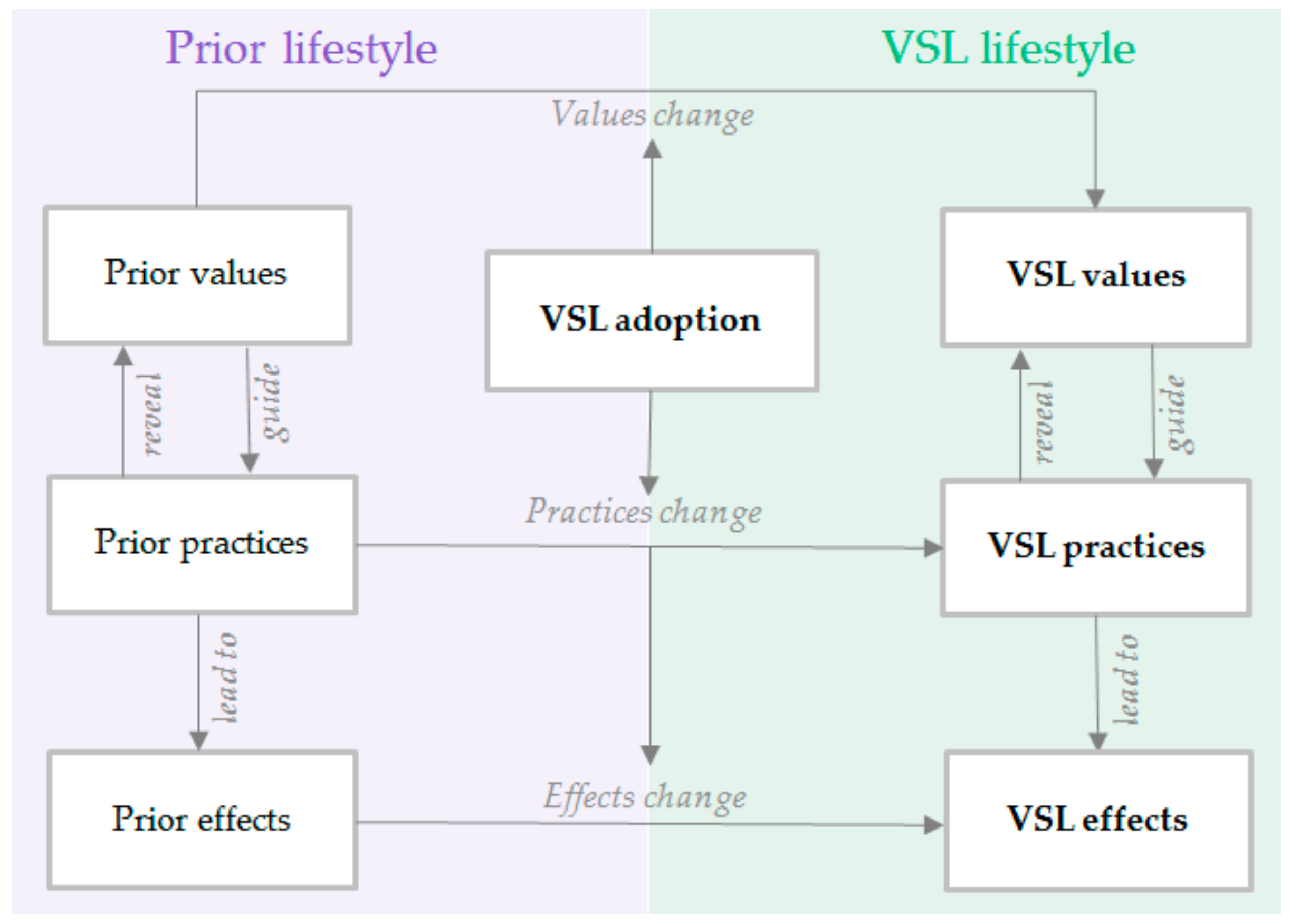 Sustainability 12 01903 g001