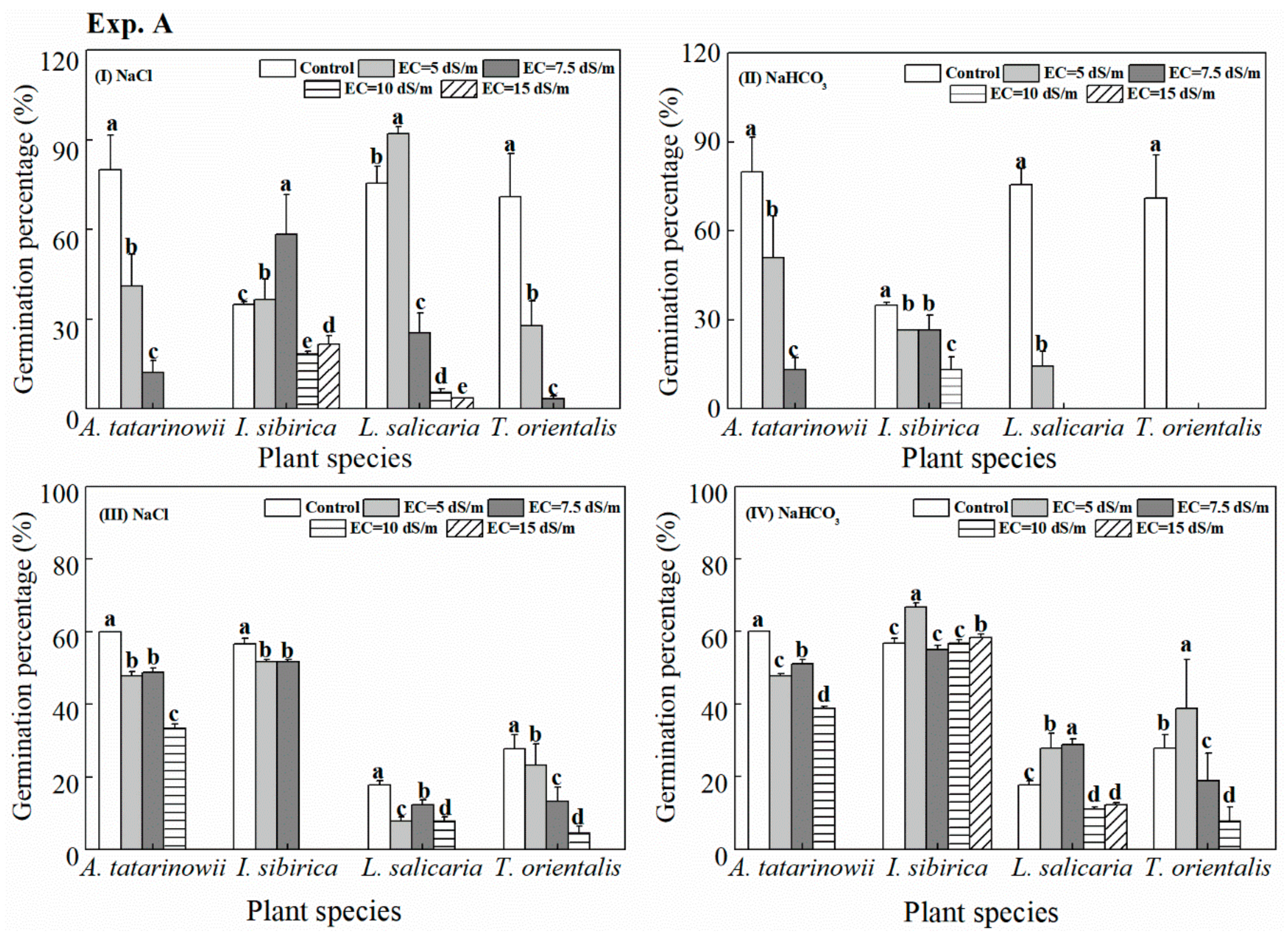 Sustainability 12 01913 g002