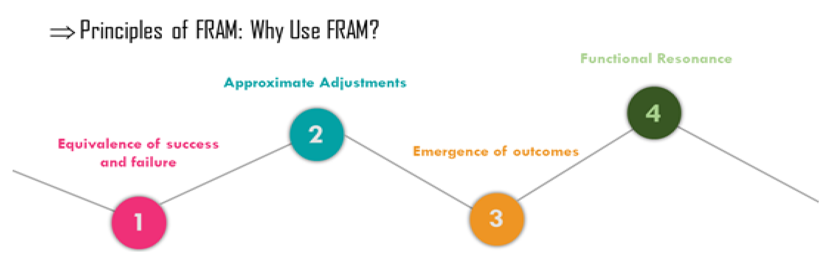 Sustainability 12 01918 g001