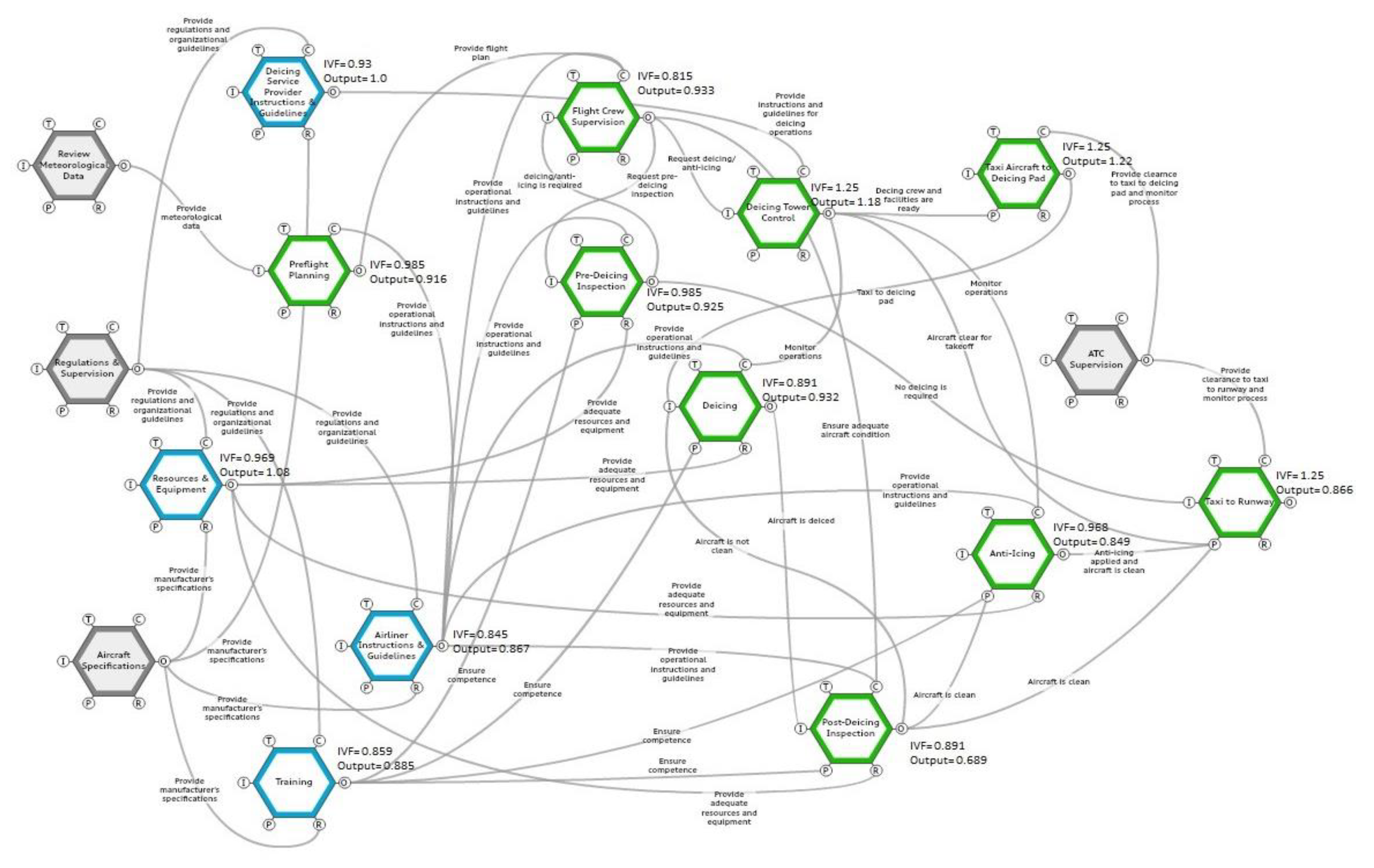 Sustainability 12 01918 g006
