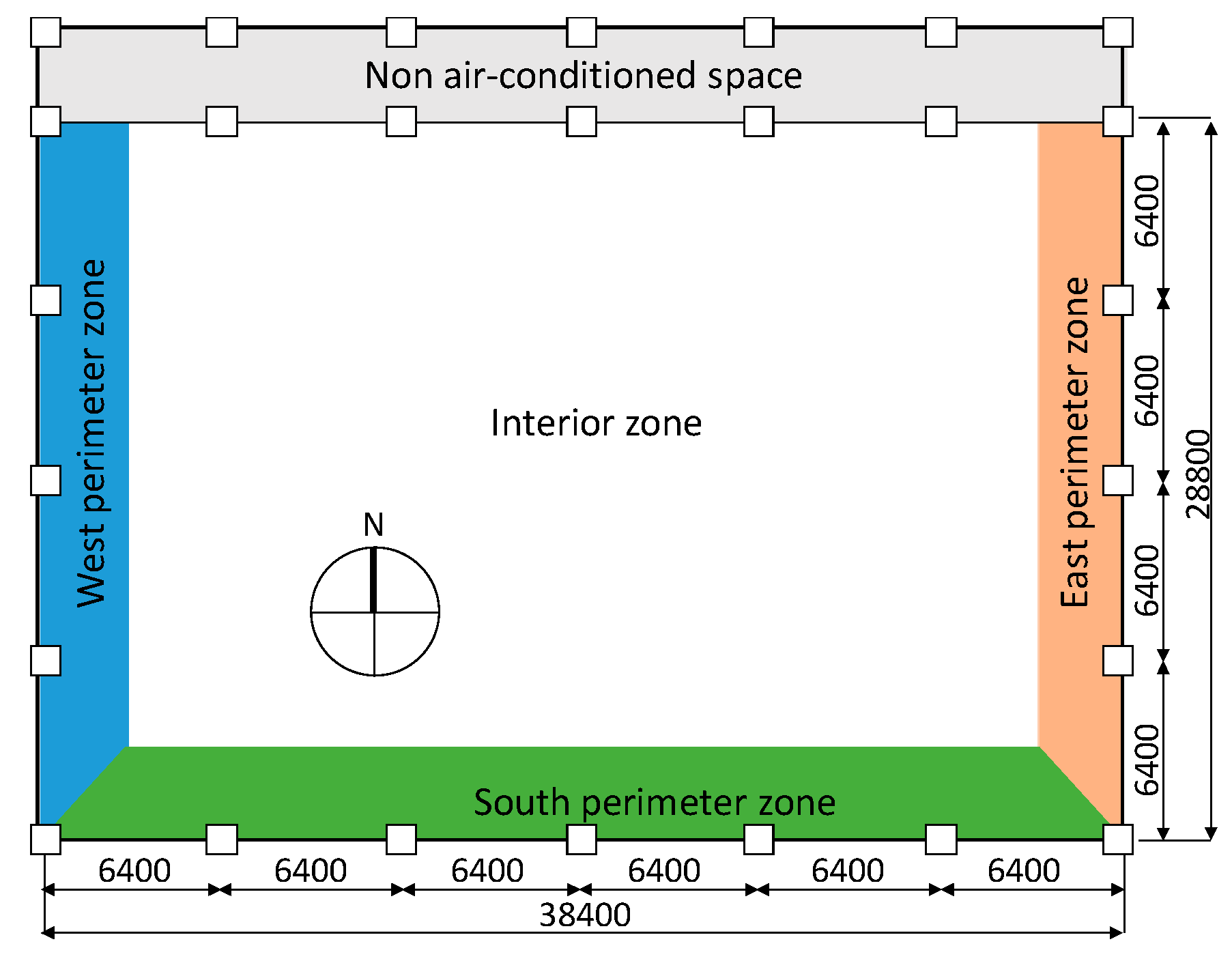 Sustainability 12 01921 g001 Sustainability 12 01921 g001