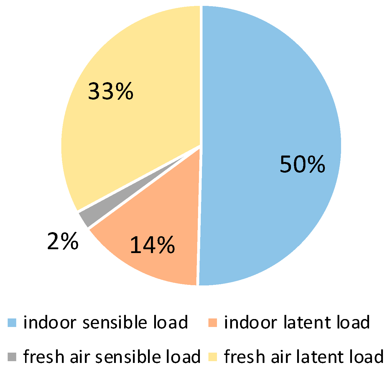 Sustainability 12 01921 g002 Sustainability 12 01921 g002