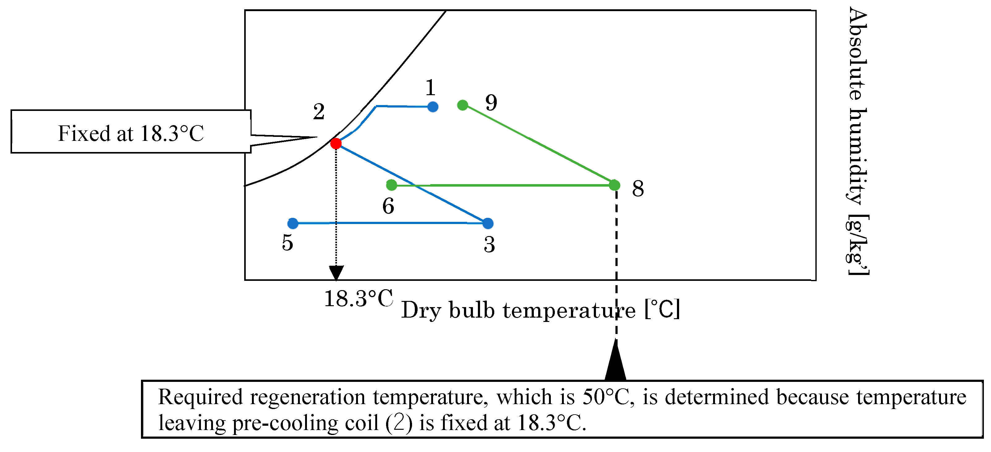 Sustainability 12 01921 g004 Sustainability 12 01921 g004