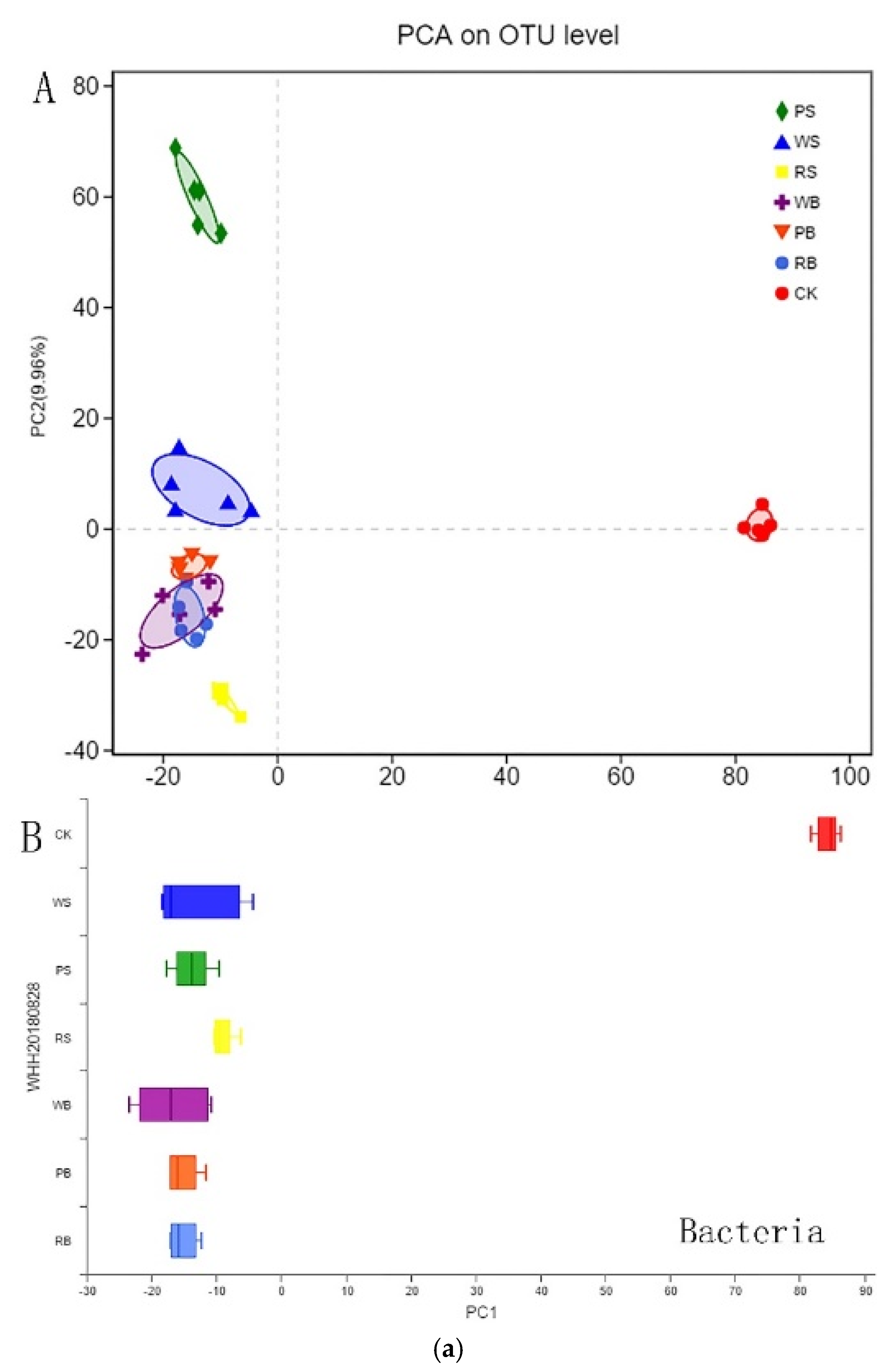Sustainability 12 01922 g004a