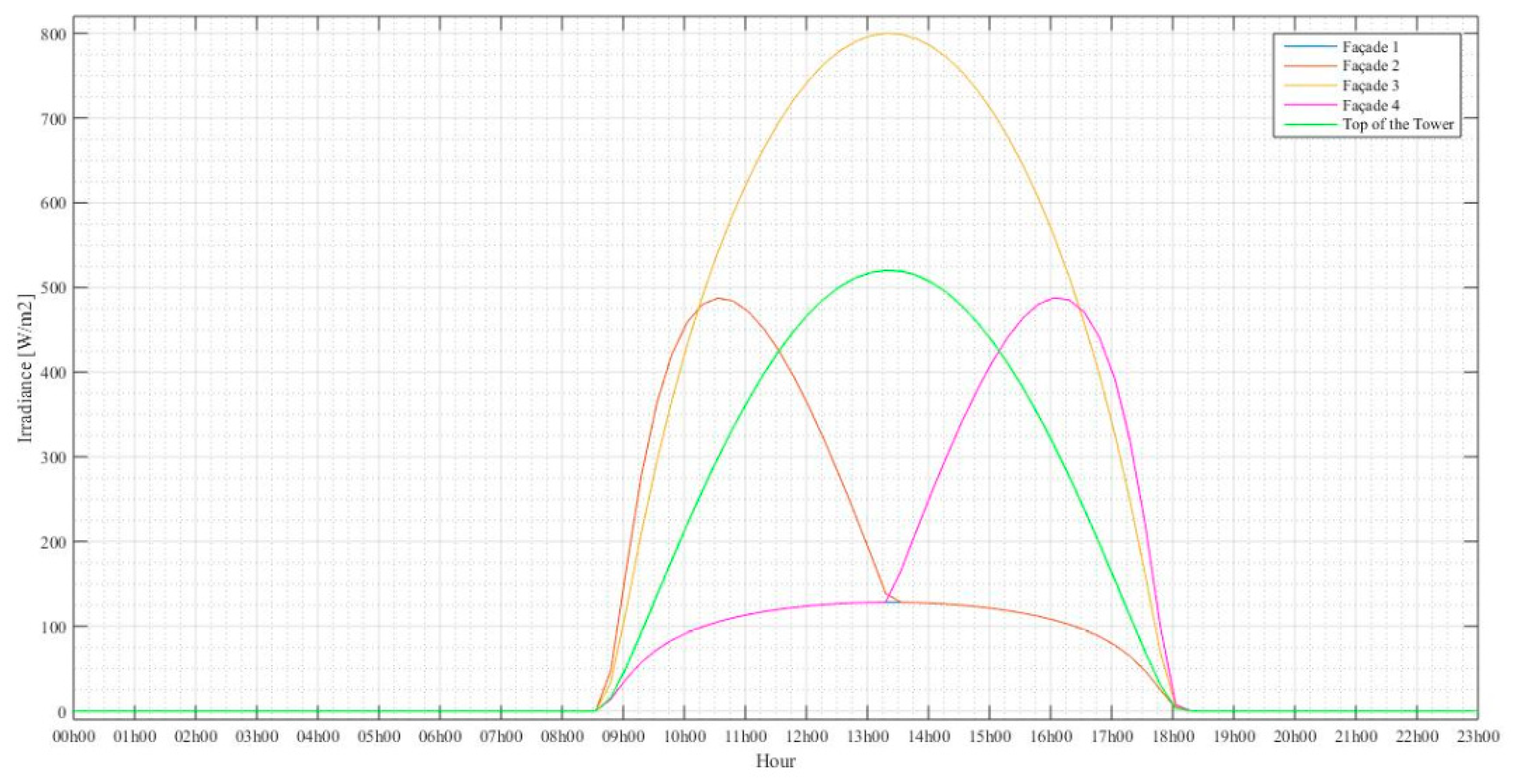 Sustainability 12 01923 g002