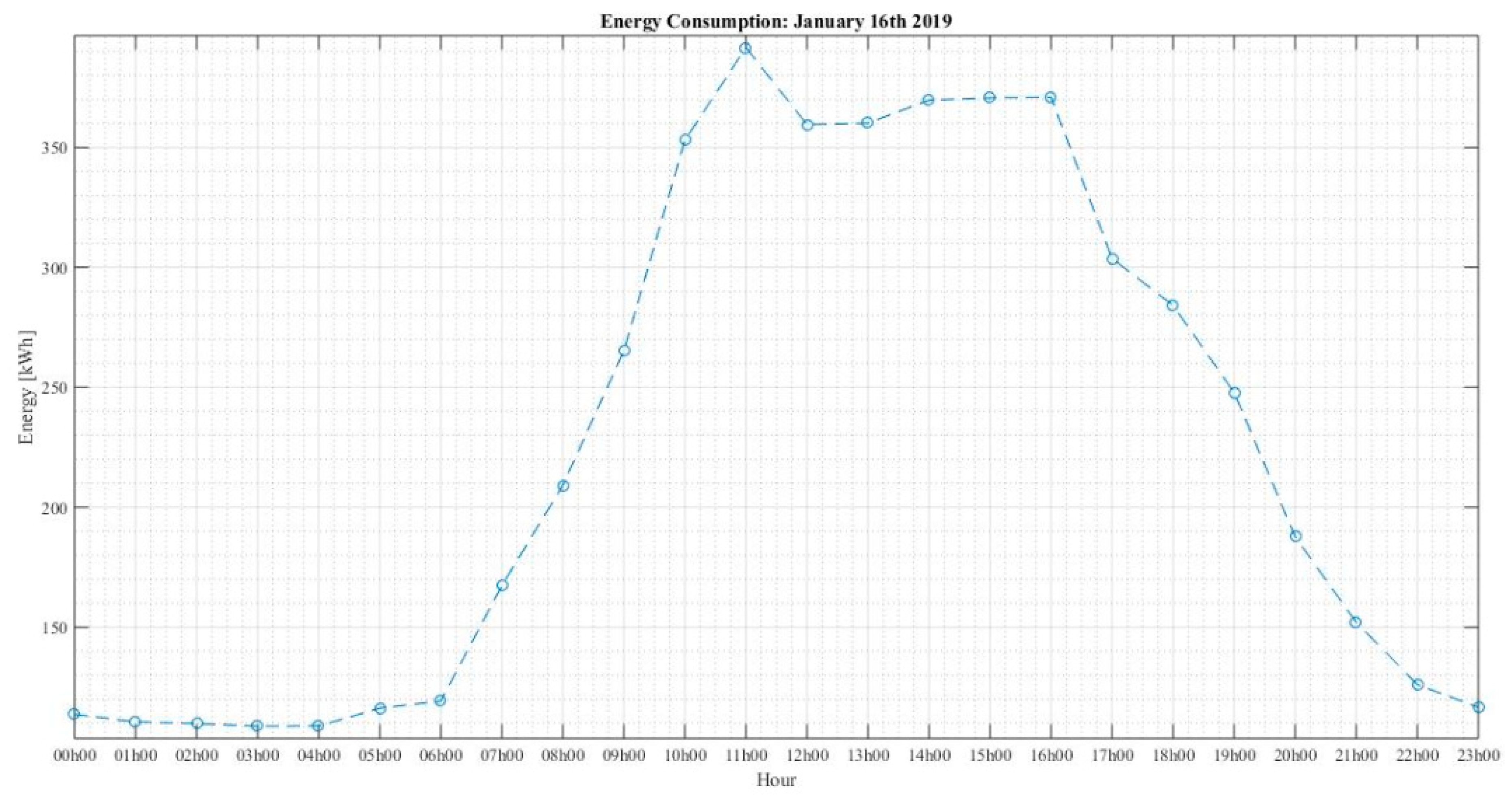 Sustainability 12 01923 g006