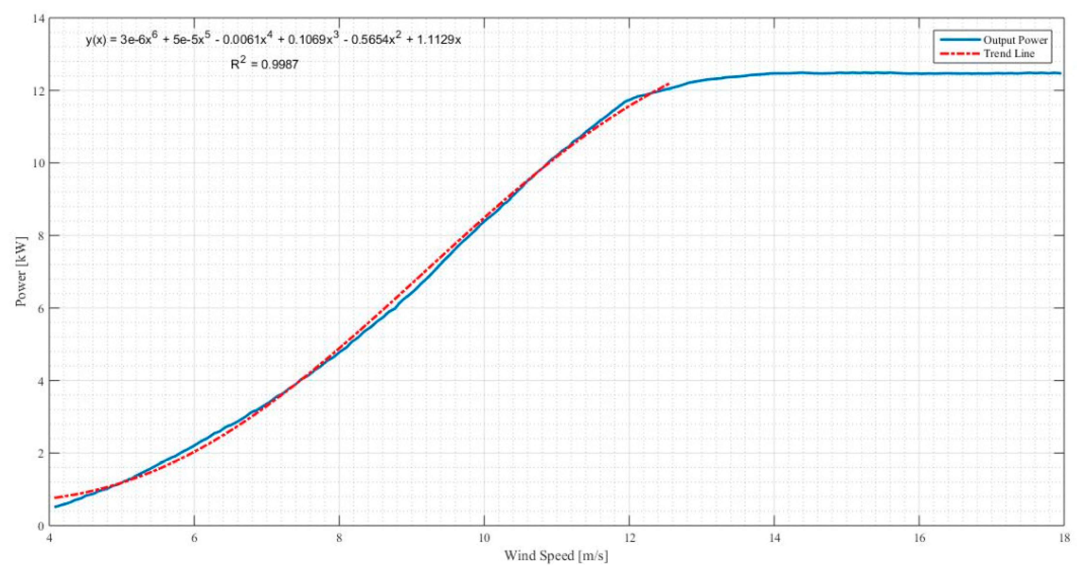 Sustainability 12 01923 g011