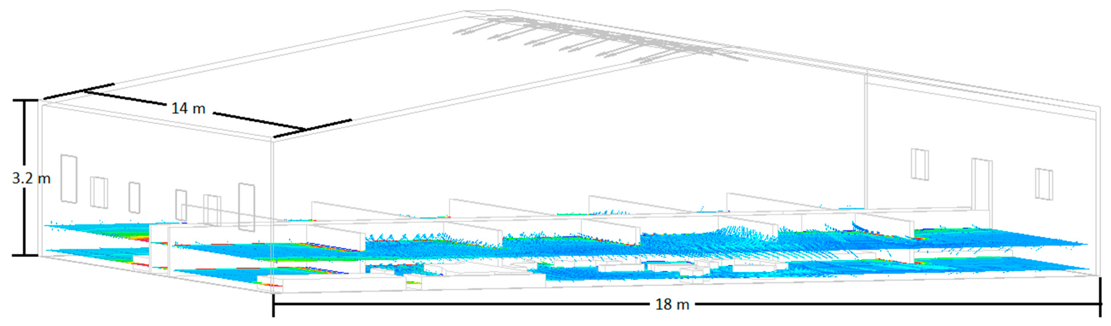 Sustainability 12 01928 g007 Sustainability 12 01928 g007