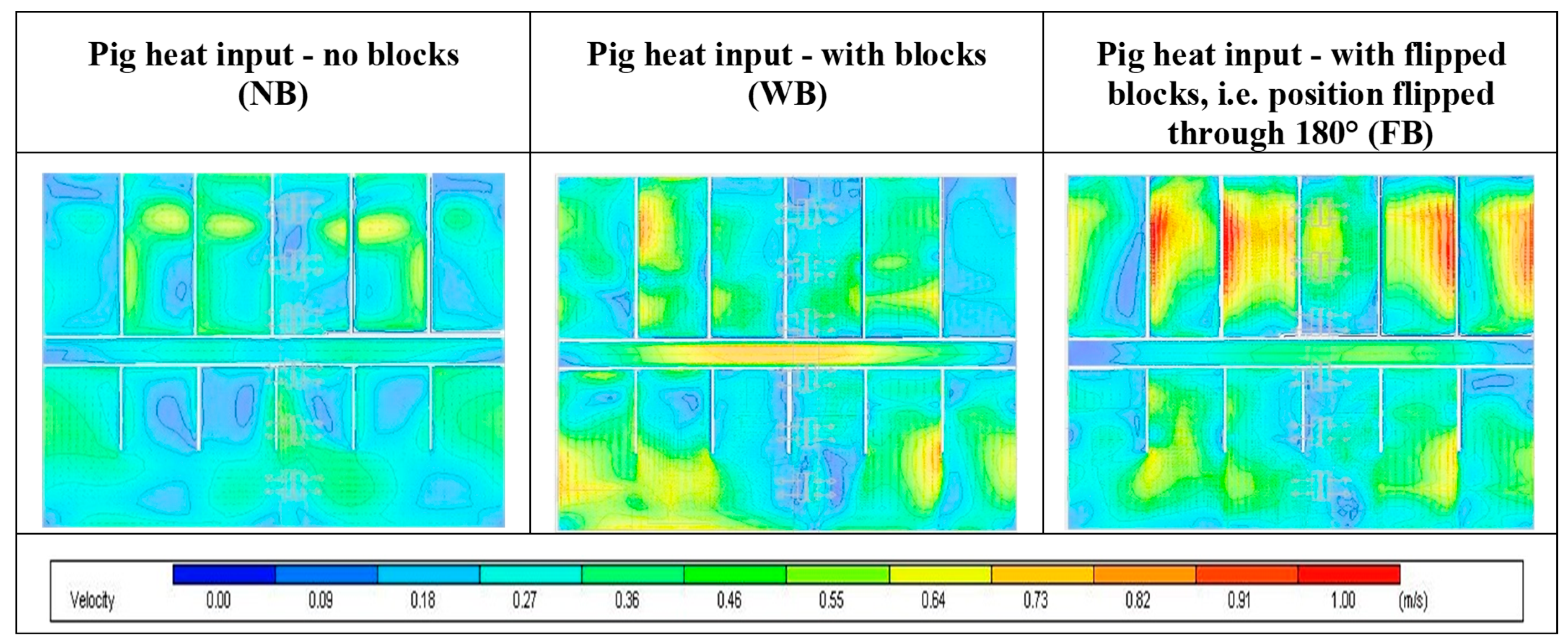 Sustainability 12 01928 g009 Sustainability 12 01928 g009