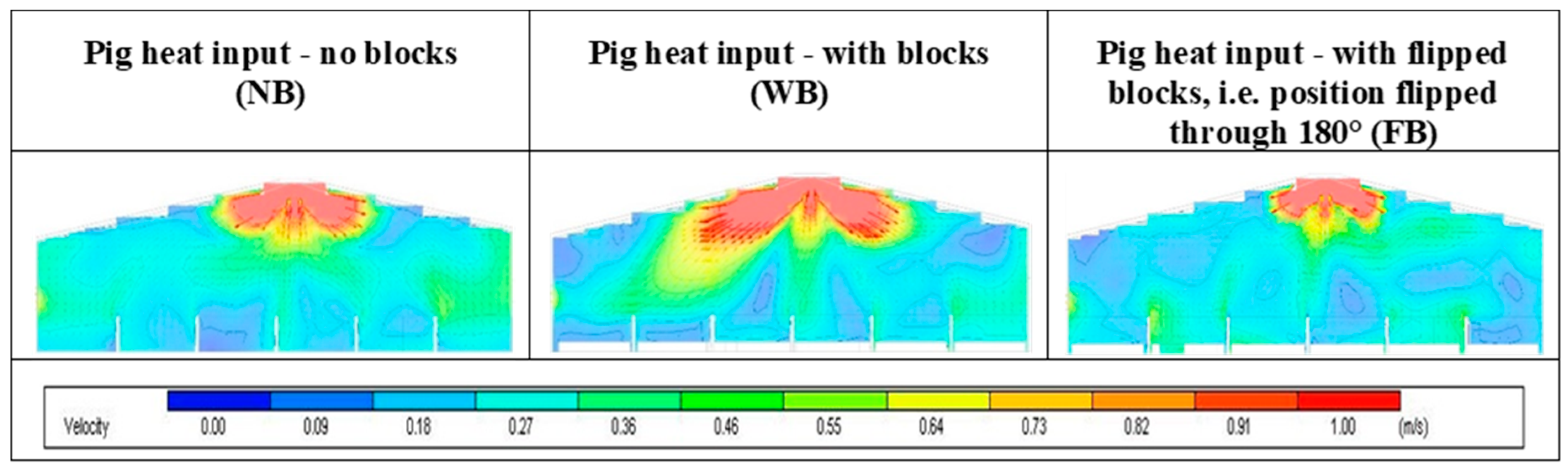 Sustainability 12 01928 g011 Sustainability 12 01928 g011