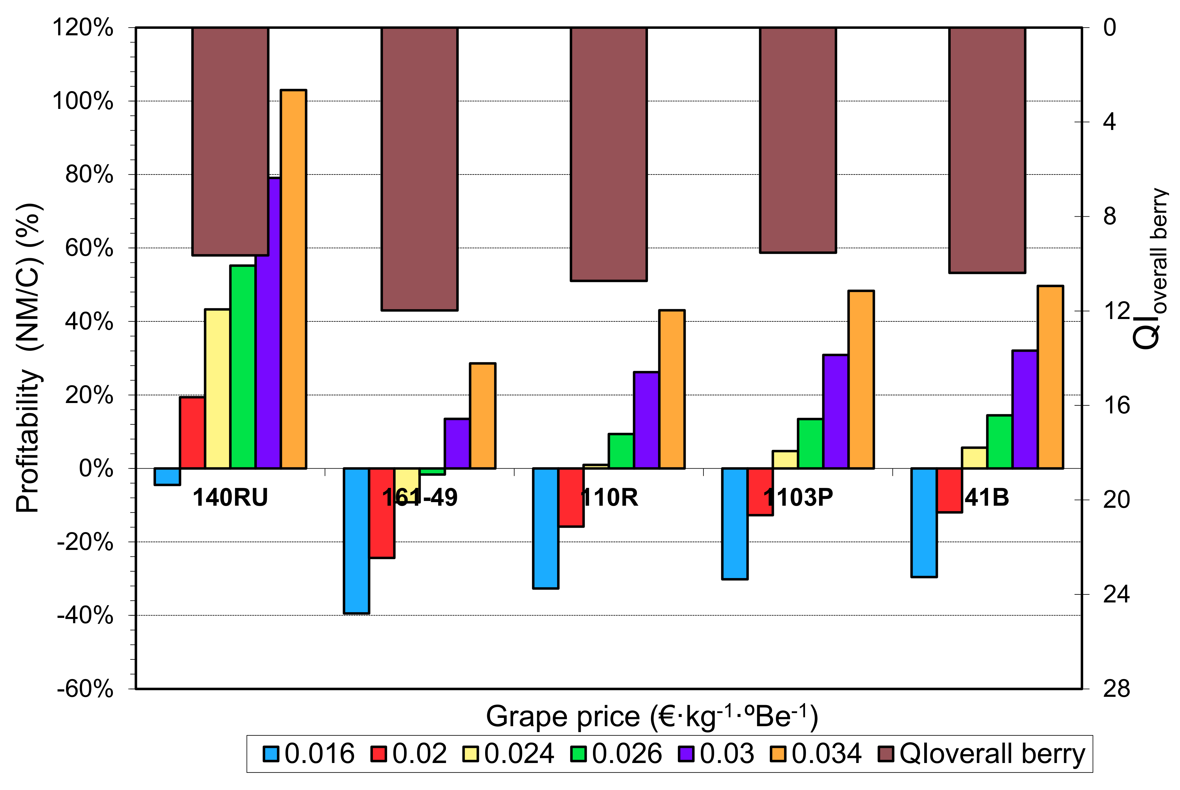 Sustainability 12 01930 g001 Sustainability 12 01930 g001