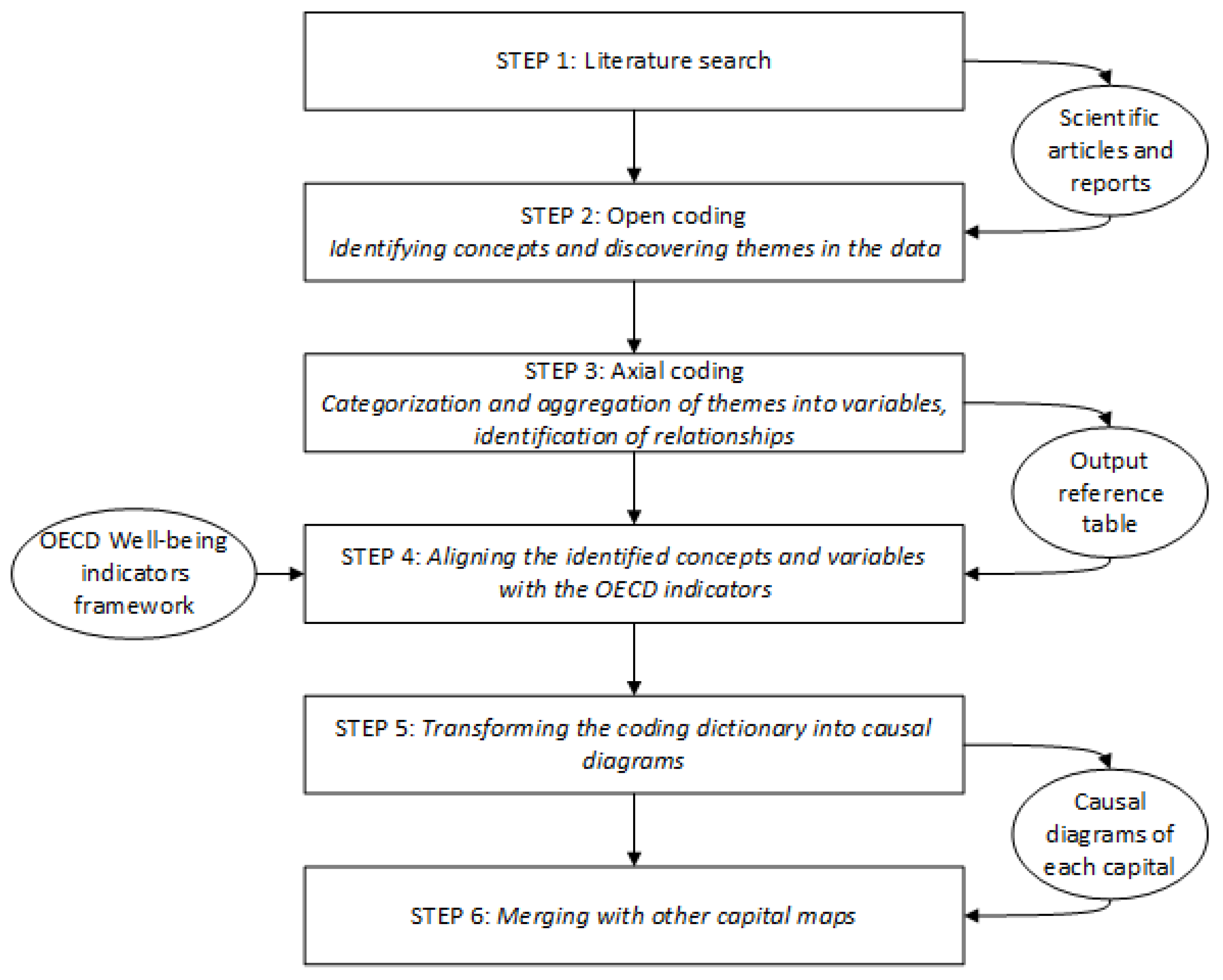 Sustainability 12 01931 g002 Sustainability 12 01931 g002