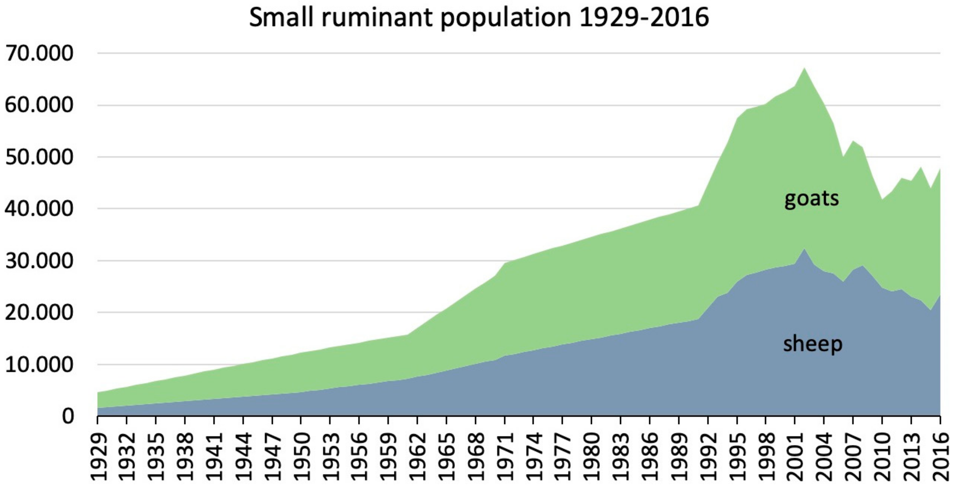 Sustainability 12 01932 g008 Sustainability 12 01932 g008