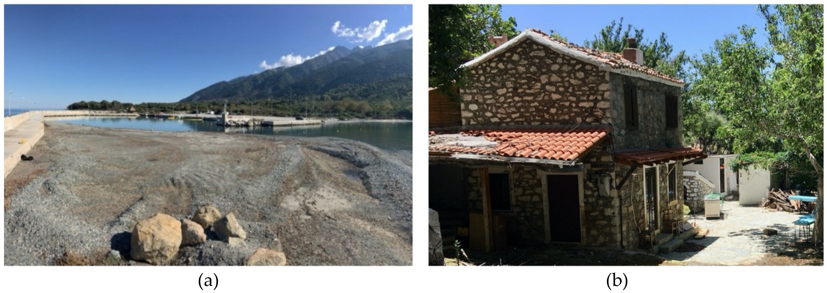 Sustainability 12 01932 g012 Sustainability 12 01932 g012