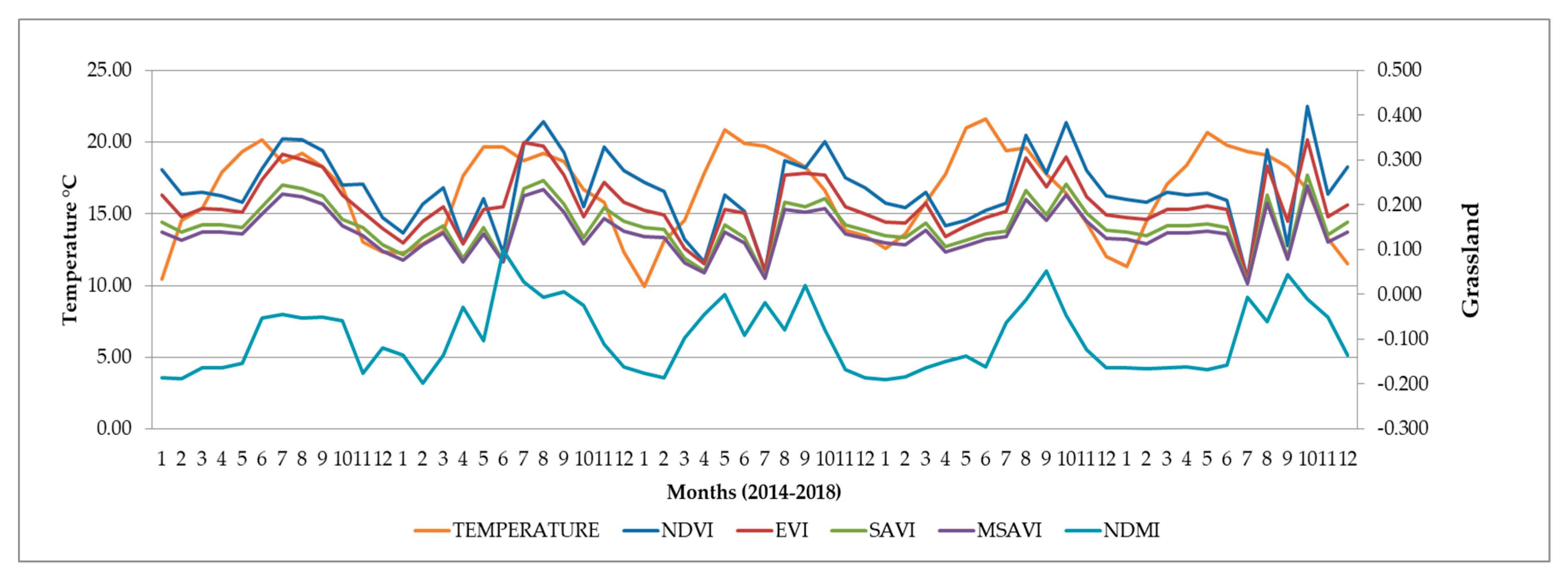 Sustainability 12 01939 g006