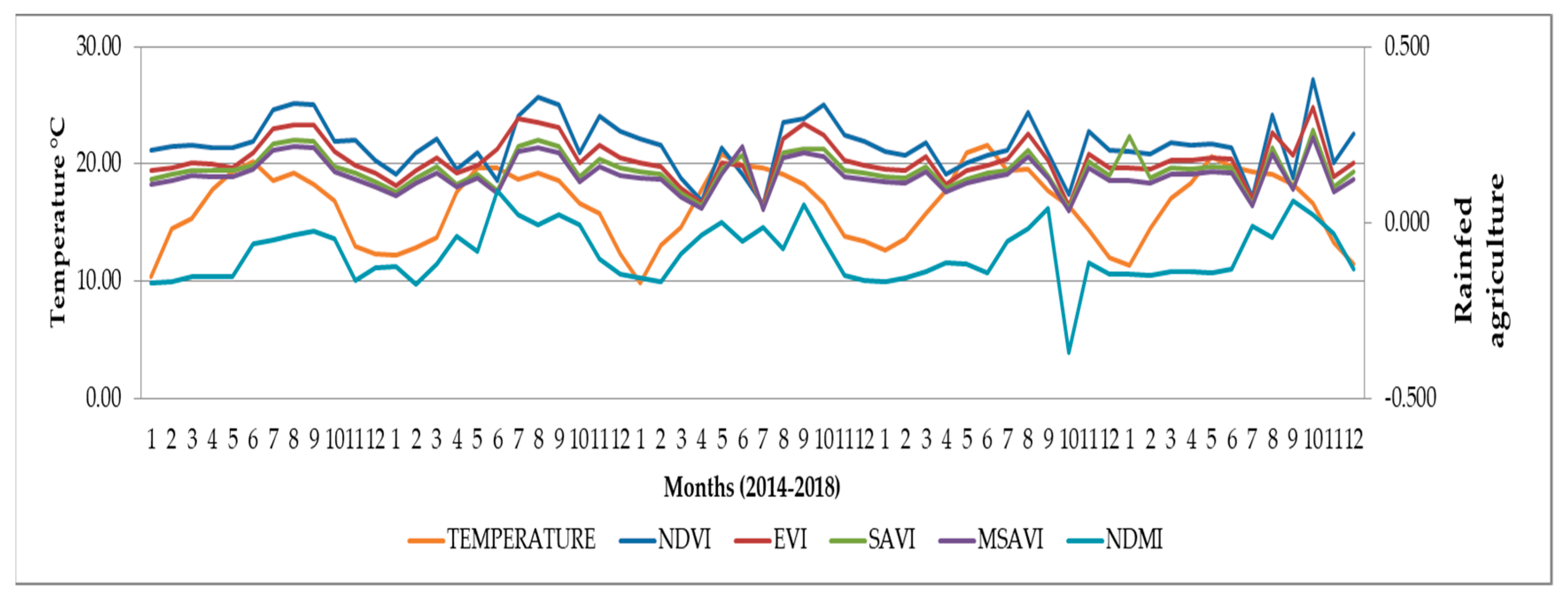 Sustainability 12 01939 g010
