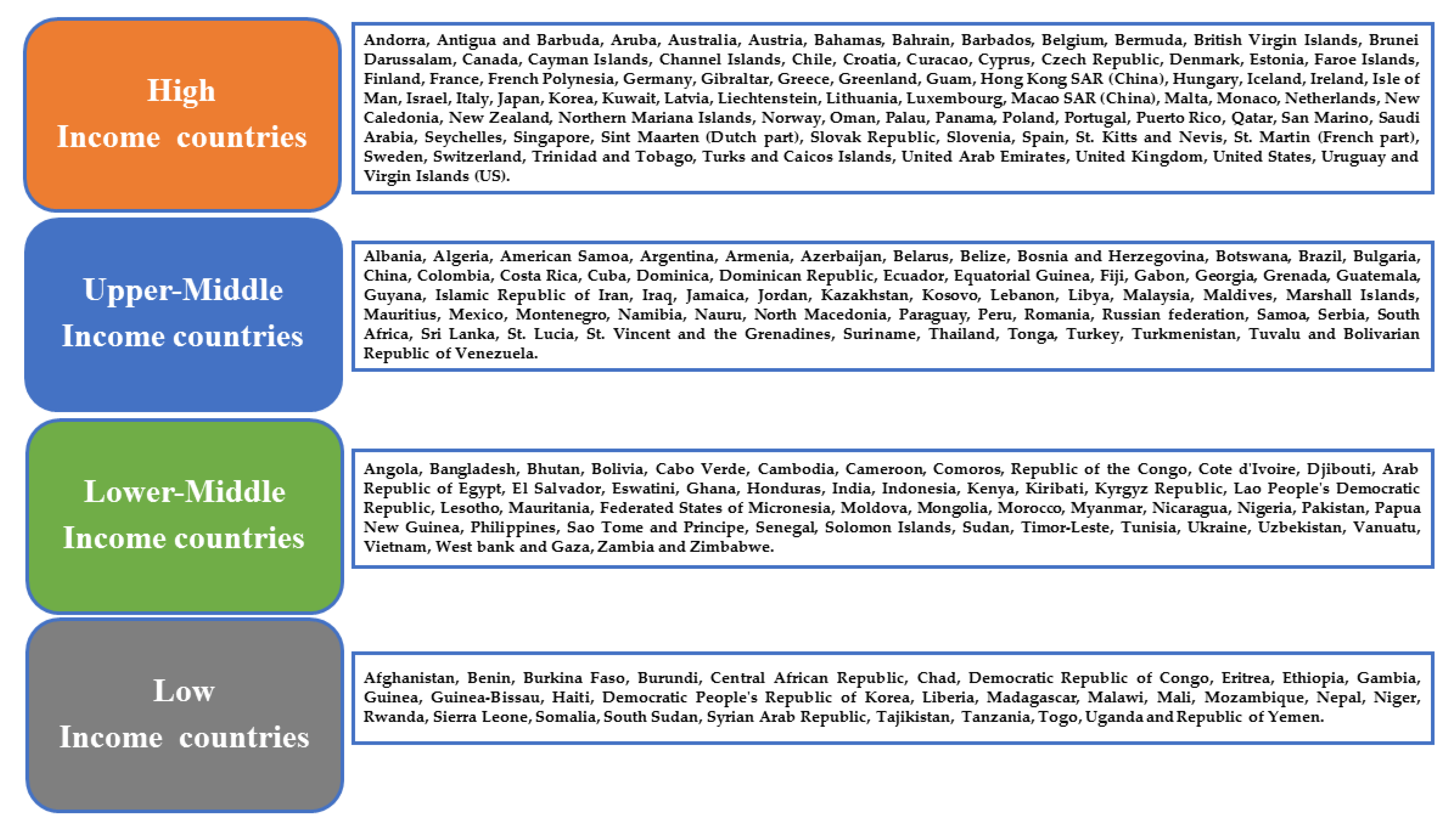 Sustainability 12 01942 g001 Sustainability 12 01942 g001