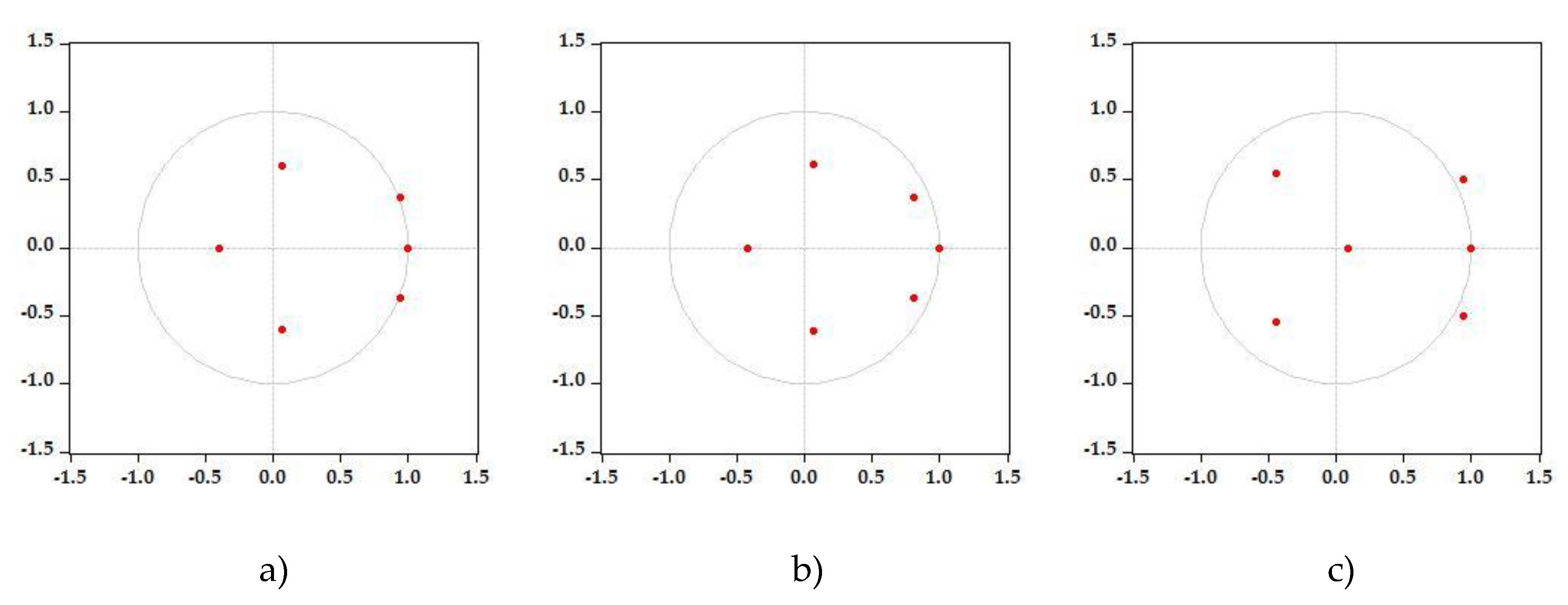 Sustainability 12 01942 g004 Sustainability 12 01942 g004