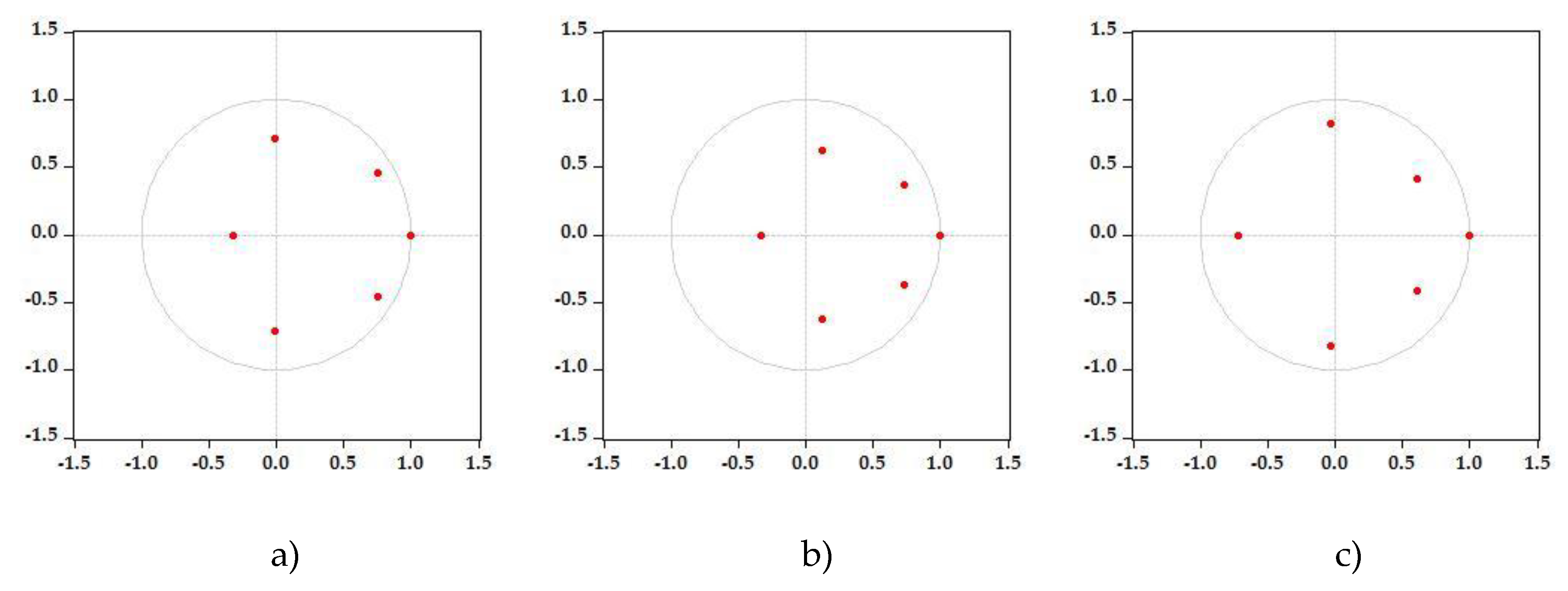 Sustainability 12 01942 g005 Sustainability 12 01942 g005