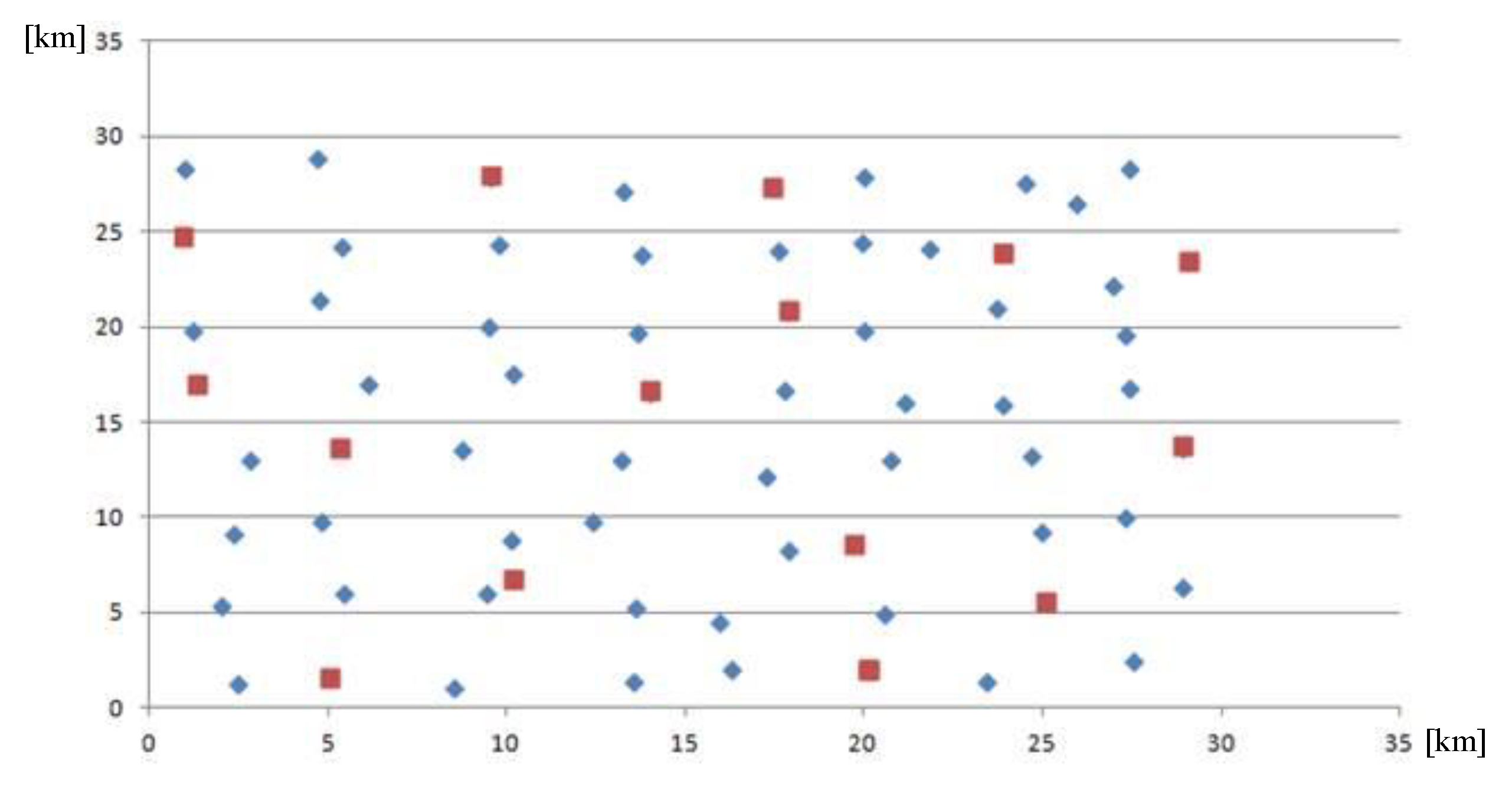Sustainability 12 01945 g002 Sustainability 12 01945 g002