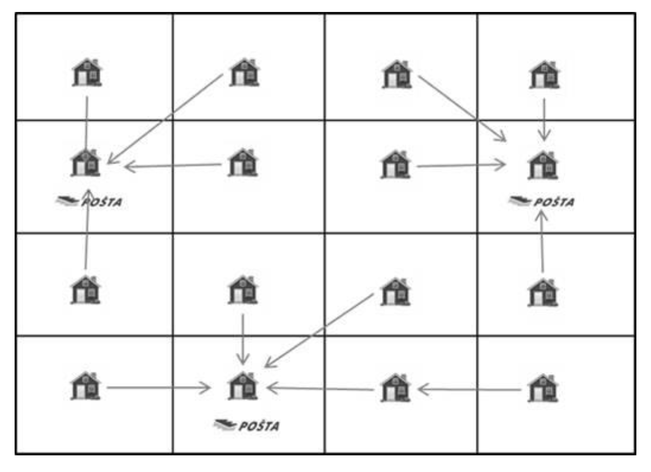 Sustainability 12 01945 g003 Sustainability 12 01945 g003