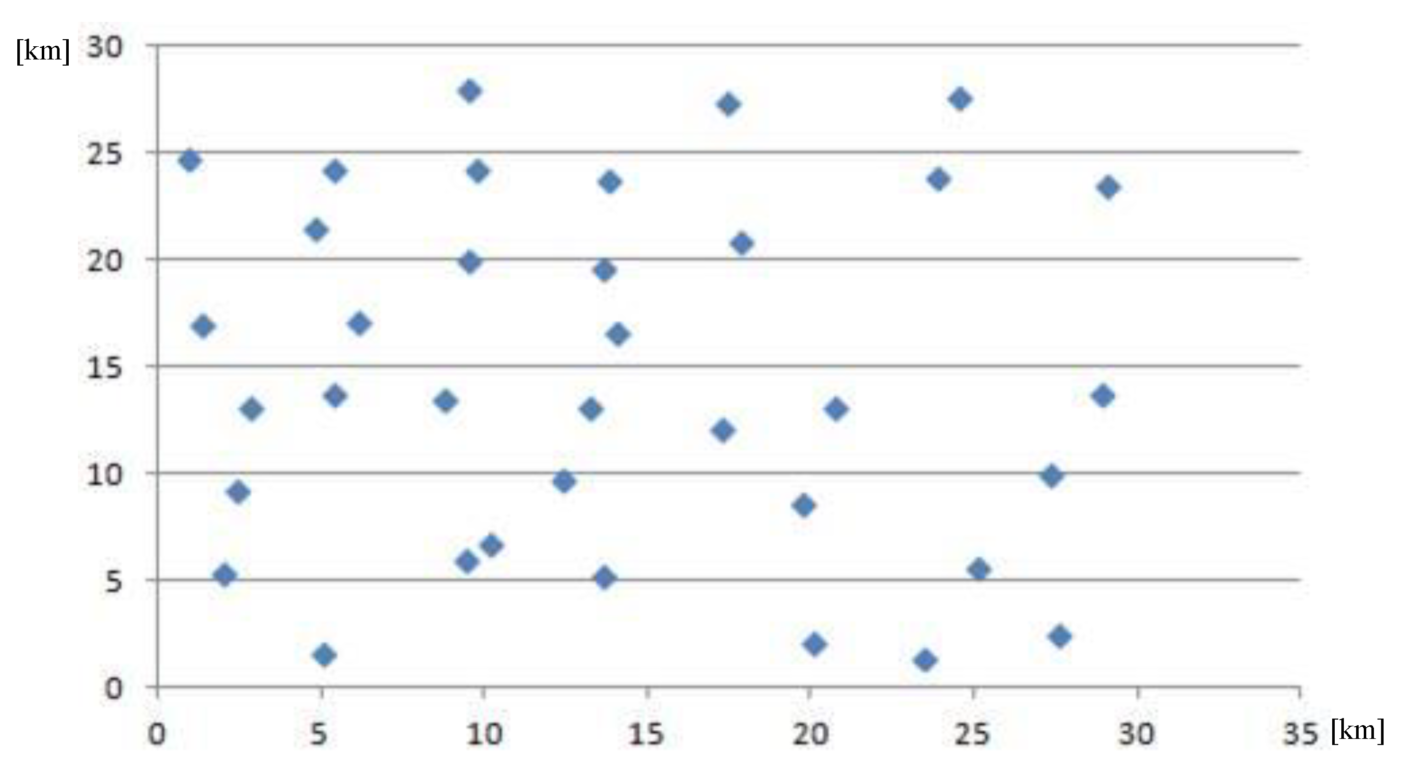 Sustainability 12 01945 g004 Sustainability 12 01945 g004