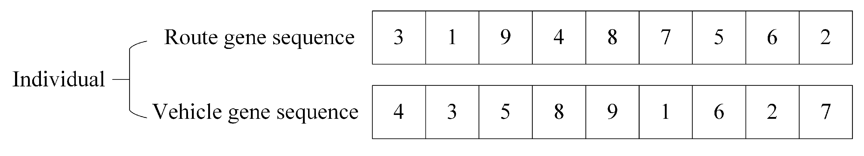 Sustainability 12 01946 g001 Sustainability 12 01946 g001