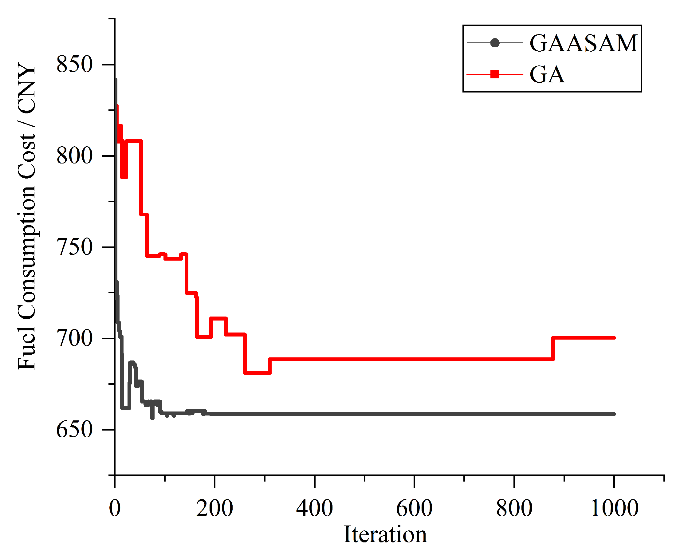 Sustainability 12 01946 g004 Sustainability 12 01946 g004
